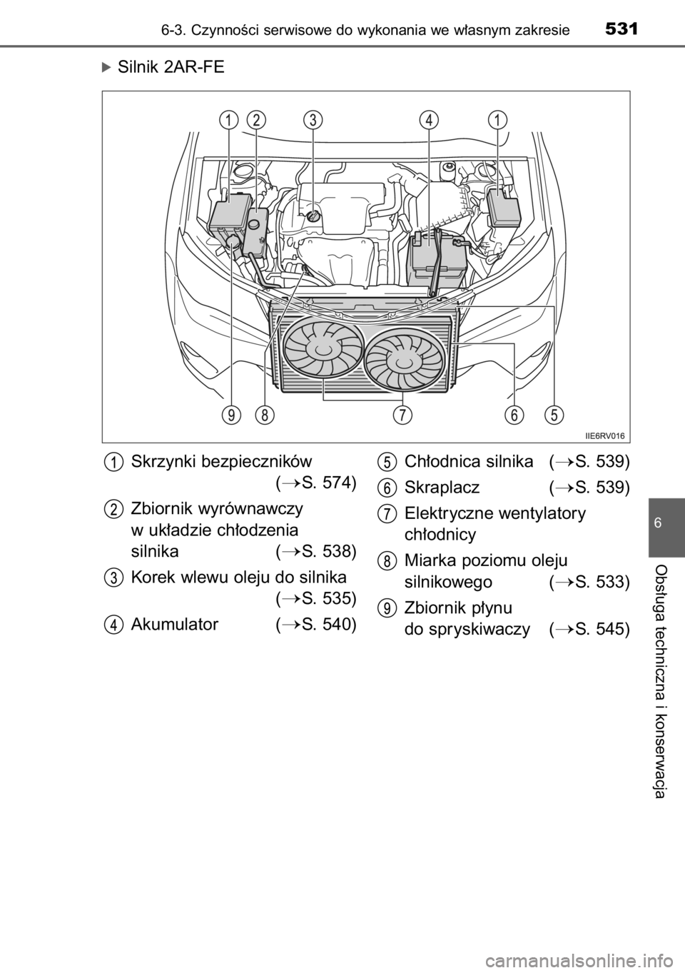 TOYOTA RAV4 2014  Instrukcja obsługi (in Polish) óSilnik 2AR-FE
6-3. CzynnoÊci serwisowe do wykonania we w∏asnym zakresie531
6
Obs∏uga techniczna i konserwacja
Skrzynki bezpieczników
(
S. 574)
Zbiornik wyrównawczy
w uk∏adzie ch∏odzenia
