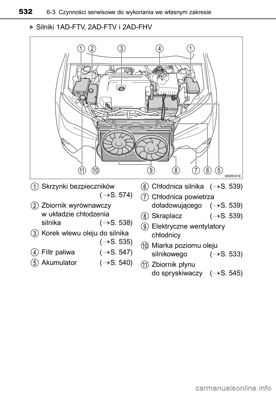 TOYOTA RAV4 2014  Instrukcja obsługi (in Polish) óSilniki 1AD-FTV, 2AD-FTV i 2AD-FHV
5326-3. CzynnoÊci serwisowe do wykonania we w∏asnym zakresie
Skrzynki bezpieczników
(
S. 574)
Zbiornik wyrównawczy
w uk∏adzie ch∏odzenia
silnika (
S. 53