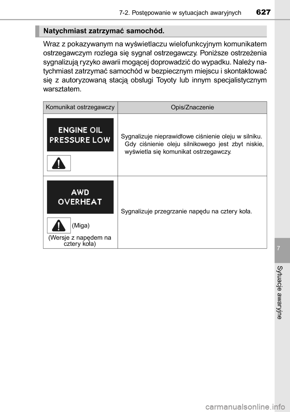 TOYOTA RAV4 2014  Instrukcja obsługi (in Polish) Wraz z pokazywanym na wyÊwietlaczu wielofunkcyjnym komunikatem
ostrzegawczym  rozlega  si´  sygna∏  ostrzegawczy.  Poni˝sze  ostrze˝enia
sygnalizujà ryzyko awarii mogàcej doprowadziç do wypad