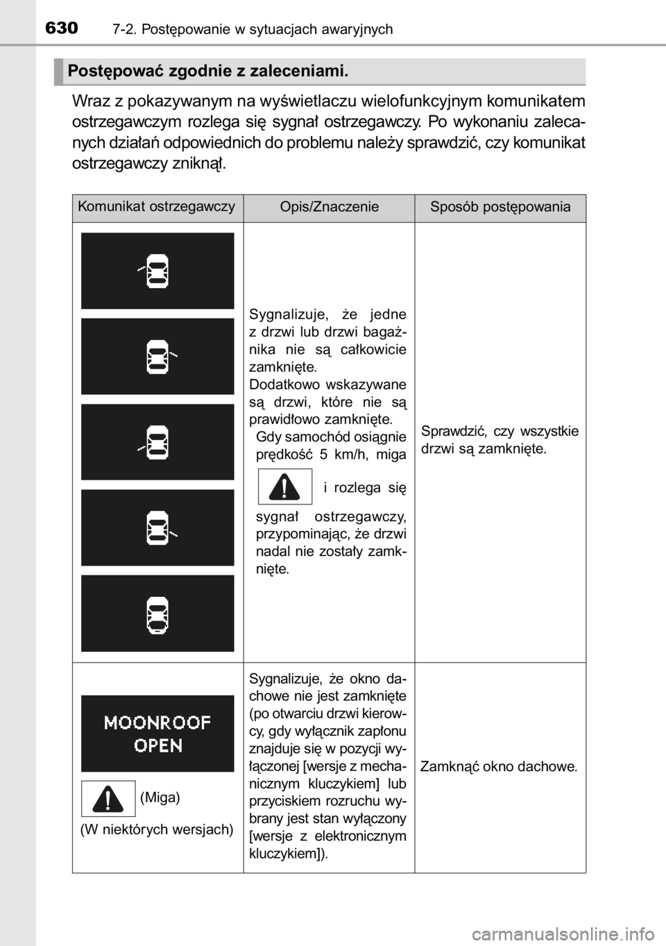 TOYOTA RAV4 2014  Instrukcja obsługi (in Polish) Wraz z pokazywanym na wyÊwietlaczu wielofunkcyjnym komunikatem
ostrzegawczym  rozlega  si´  sygna∏  ostrzegawczy.  Po  wykonaniu  zaleca-
nych dzia∏aƒ odpowiednich do problemu nale˝y sprawdzi