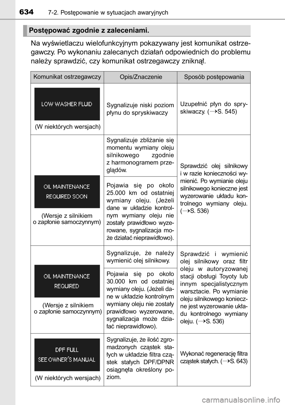 TOYOTA RAV4 2014 Instrukcja obsługi (in Polish) Na wyÊwietlaczu wielofunkcyjnym pokazywany jest komunikat ostrze-
gawczy. Po wykonaniu zalecanych dzia∏aƒ odpowiednich do problemu
nale˝y sprawdziç, czy komunikat ostrzegawczy zniknà∏.
6347-2 TOYOTA RAV4 2014 Instrukcja obsługi (in Polish) Na wyÊwietlaczu wielofunkcyjnym pokazywany jest komunikat ostrze-
gawczy. Po wykonaniu zalecanych dzia∏aƒ odpowiednich do problemu
nale˝y sprawdziç, czy komunikat ostrzegawczy zniknà∏.
6347-2