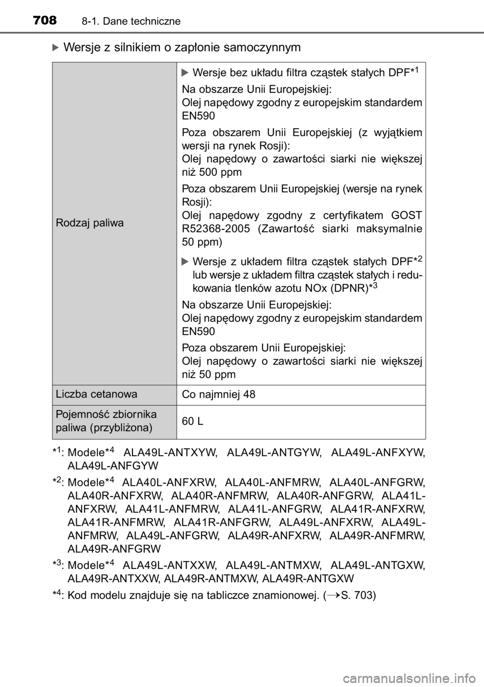 TOYOTA RAV4 2014  Instrukcja obsługi (in Polish) óWersje z silnikiem o zap∏onie samoczynnym
*1: Modele*4ALA49L-ANTXYW,  ALA49L-ANTGYW,  ALA49L-ANFXYW,
ALA49L-ANFGYW
*
2: Modele*4ALA40L-ANFXRW,  ALA40L-ANFMRW,  ALA40L-ANFGRW,
ALA40R-ANFXRW,  ALA40