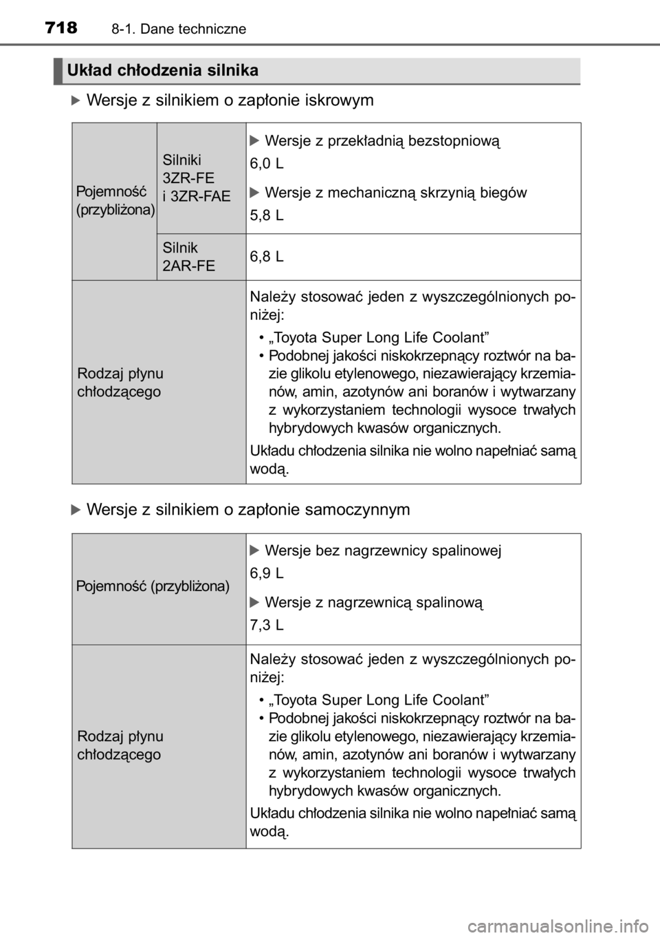 TOYOTA RAV4 2014 Instrukcja obsługi (in Polish) óWersje z silnikiem o zap∏onie iskrowym
óWersje z silnikiem o zap∏onie samoczynnym
7188-1. Dane techniczne
Uk∏ad ch∏odzenia silnika
PojemnoÊç
(przybli˝ona)
PojemnoÊç (przybli˝ona) Siln TOYOTA RAV4 2014 Instrukcja obsługi (in Polish) óWersje z silnikiem o zap∏onie iskrowym
óWersje z silnikiem o zap∏onie samoczynnym
7188-1. Dane techniczne
Uk∏ad ch∏odzenia silnika
PojemnoÊç
(przybli˝ona)
PojemnoÊç (przybli˝ona) Siln