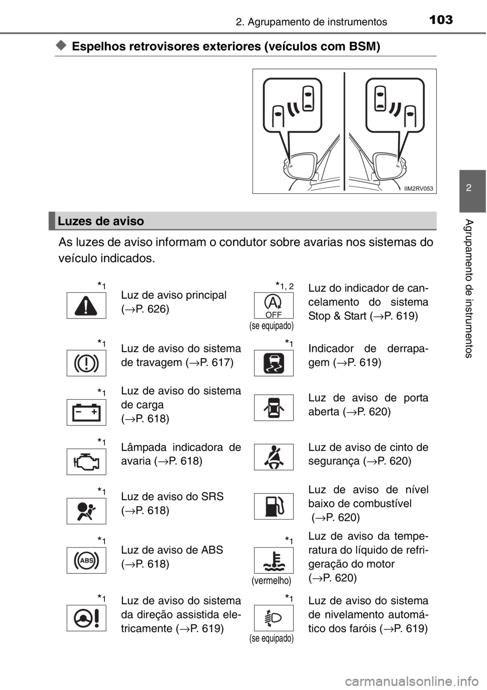 TOYOTA RAV4 2014 Manual de utilização (in Portuguese) 1032. Agrupamento de instrumentos
2
Agrupamento de instrumentos
◆Espelhos retrovisores exteriores (veículos com BSM)
As luzes de aviso informam o condutor sobre avarias nos sistemas do
veículo ind TOYOTA RAV4 2014 Manual de utilização (in Portuguese) 1032. Agrupamento de instrumentos
2
Agrupamento de instrumentos
◆Espelhos retrovisores exteriores (veículos com BSM)
As luzes de aviso informam o condutor sobre avarias nos sistemas do
veículo ind