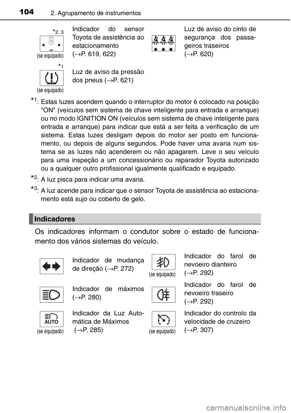 TOYOTA RAV4 2014 Manual de utilização (in Portuguese) 1042. Agrupamento de instrumentos
*1: Estas luzes acendem quando o interruptor do motor é colocado na posição
"ON" (veículos sem sistema de chave inteligente para entrada e arranque)
ou no TOYOTA RAV4 2014 Manual de utilização (in Portuguese) 1042. Agrupamento de instrumentos
*1: Estas luzes acendem quando o interruptor do motor é colocado na posição
"ON" (veículos sem sistema de chave inteligente para entrada e arranque)
ou no