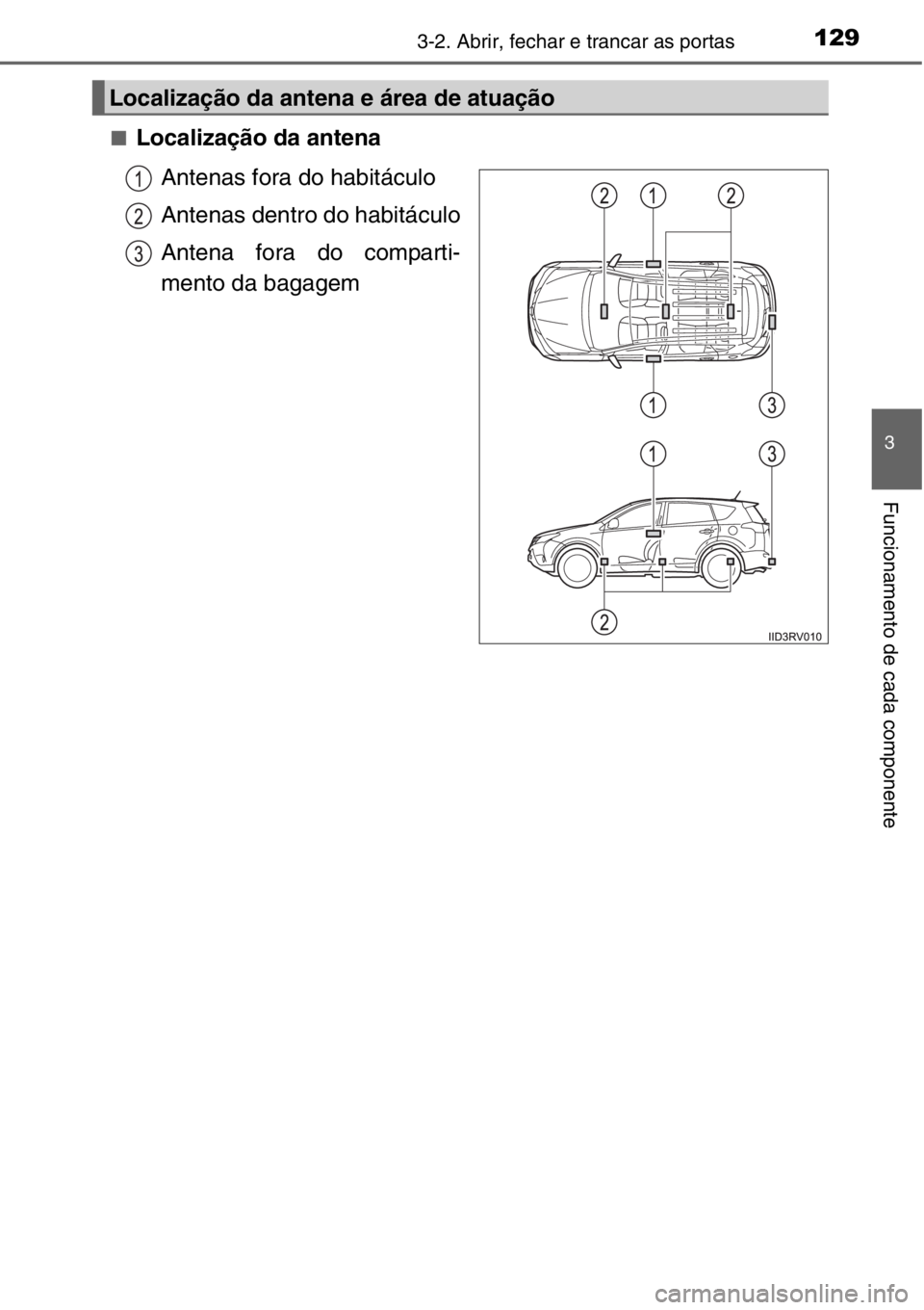 TOYOTA RAV4 2014  Manual de utilização (in Portuguese) 1293-2. Abrir, fechar e trancar as portas
3
Funcionamento de cada componente
■Localização da antena
Antenas fora do habitáculo
Antenas dentro do habitáculo
Antena fora do comparti-
mento da baga