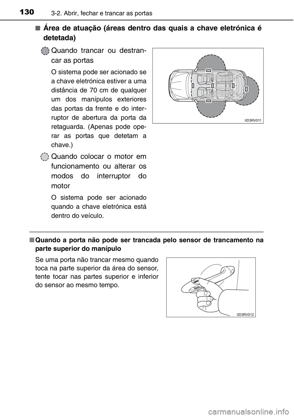 TOYOTA RAV4 2014  Manual de utilização (in Portuguese) 1303-2. Abrir, fechar e trancar as portas
■Área de atuação (áreas dentro das quais a chave eletrónica é
detetada)
Quando trancar ou destran-
car as portas
O sistema pode ser acionado se
a chav