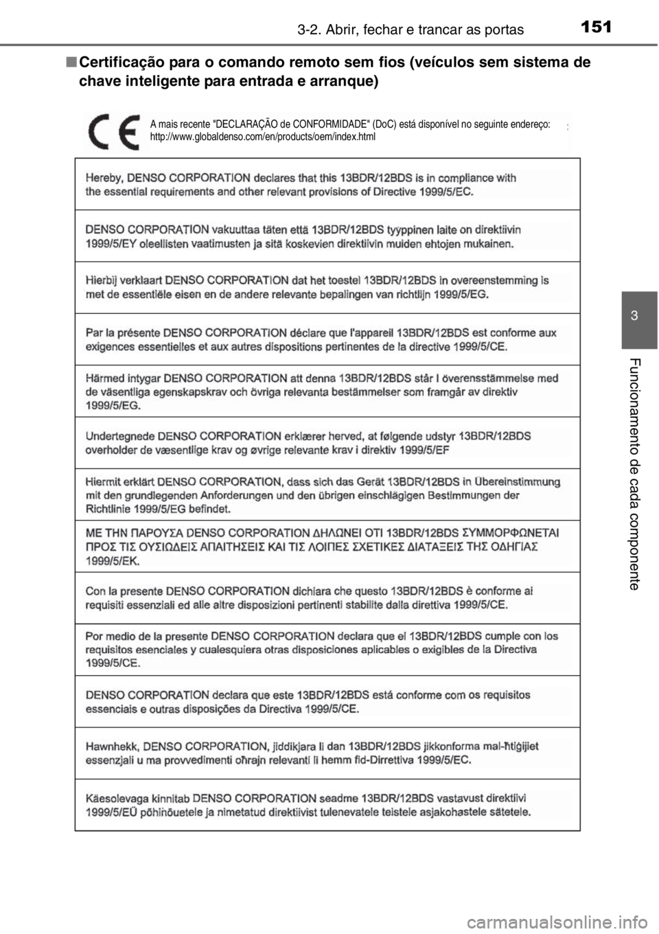 TOYOTA RAV4 2014  Manual de utilização (in Portuguese) 1513-2. Abrir, fechar e trancar as portas
3
Funcionamento de cada componente
■Certificação para o comando remoto sem fios (veículos sem sistema de
chave inteligente para entrada e arranque)
A mai
