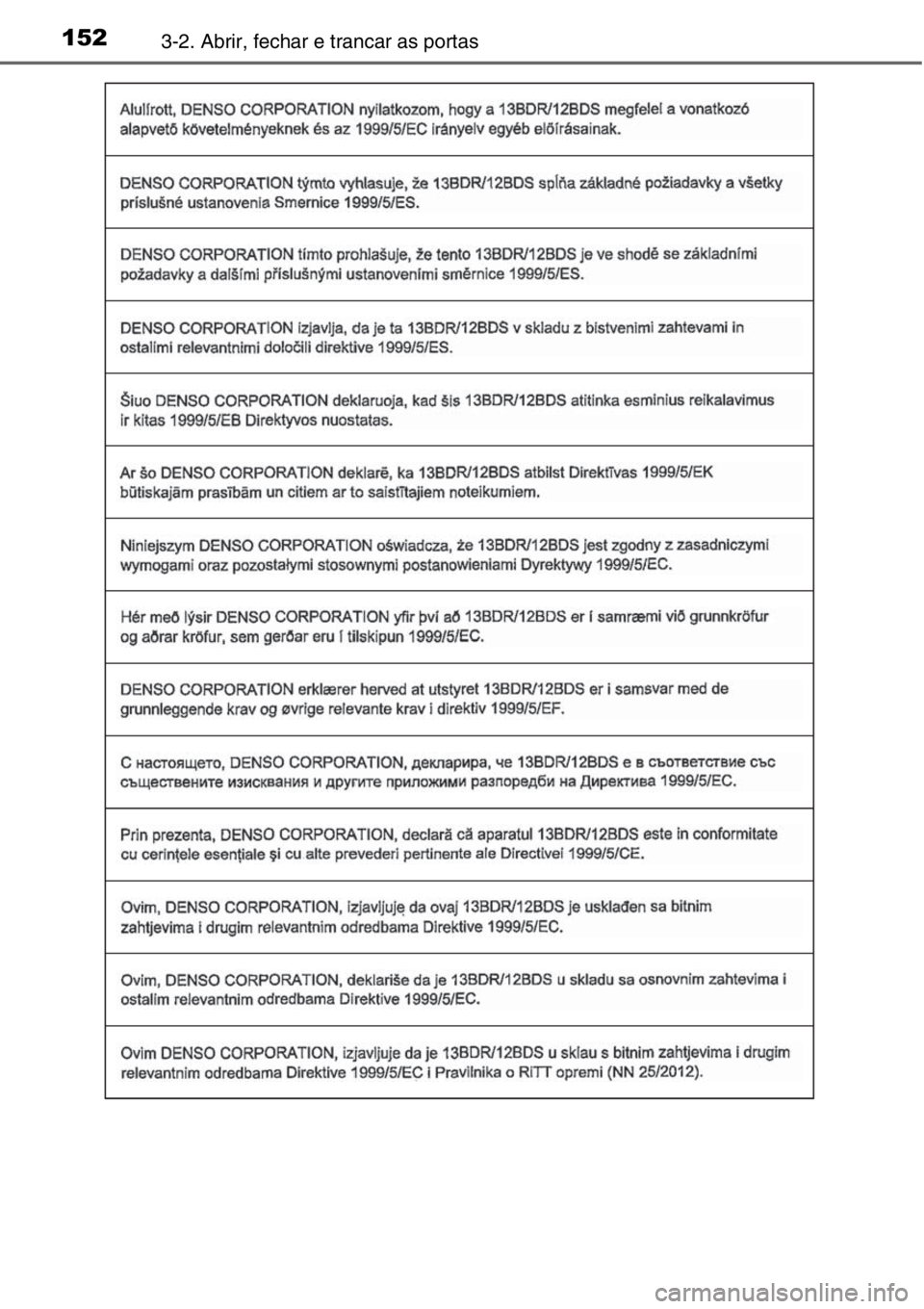 TOYOTA RAV4 2014  Manual de utilização (in Portuguese) 1523-2. Abrir, fechar e trancar as portas 