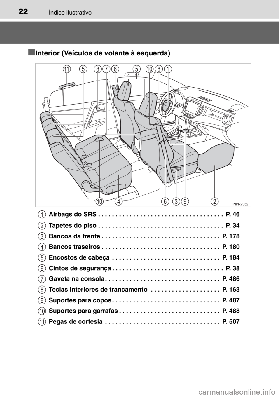 TOYOTA RAV4 2014 Manual de utilização (in Portuguese) 22Índice ilustrativo
■Interior (Veículos de volante à esquerda)
Airbags do SRS . . . . . . . . . . . . . . . . . . . . . . . . . . . . . . . . . . . . P. 46
Tapetes do piso . . . . . . . . . . . TOYOTA RAV4 2014 Manual de utilização (in Portuguese) 22Índice ilustrativo
■Interior (Veículos de volante à esquerda)
Airbags do SRS . . . . . . . . . . . . . . . . . . . . . . . . . . . . . . . . . . . . P. 46
Tapetes do piso . . . . . . . . . . .