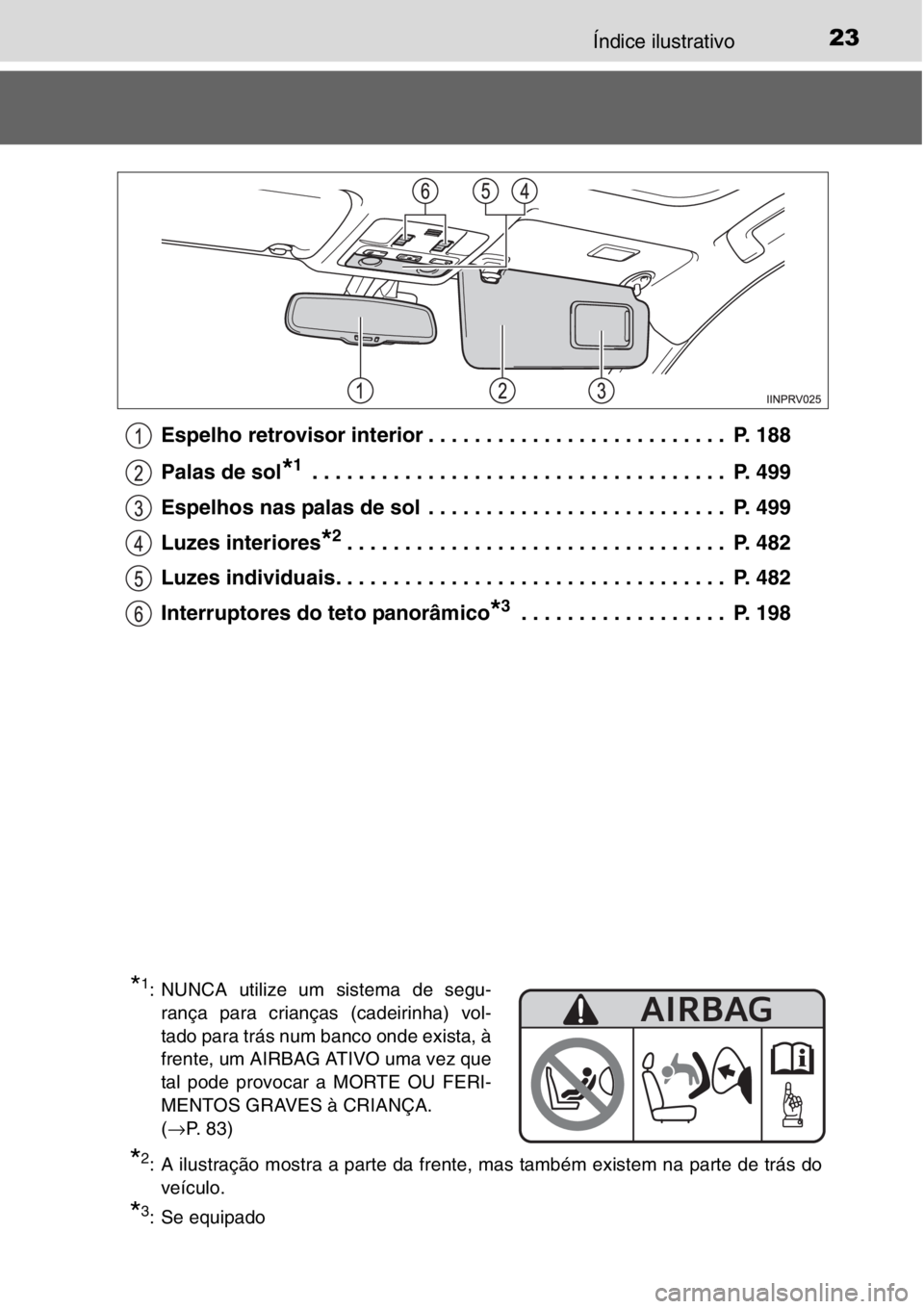TOYOTA RAV4 2014 Manual de utilização (in Portuguese) 23Índice ilustrativo
Espelho retrovisor interior . . . . . . . . . . . . . . . . . . . . . . . . . . P. 188
Palas de sol
*1 . . . . . . . . . . . . . . . . . . . . . . . . . . . . . . . . . . . . P TOYOTA RAV4 2014 Manual de utilização (in Portuguese) 23Índice ilustrativo
Espelho retrovisor interior . . . . . . . . . . . . . . . . . . . . . . . . . . P. 188
Palas de sol
*1 . . . . . . . . . . . . . . . . . . . . . . . . . . . . . . . . . . . . P