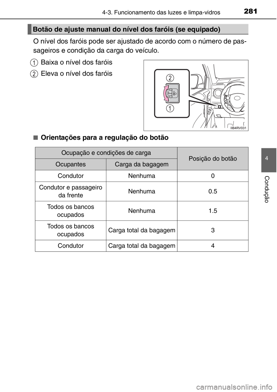 TOYOTA RAV4 2014  Manual de utilização (in Portuguese) 2814-3. Funcionamento das luzes e limpa-vidros
4
Condução
O nível dos faróis pode ser ajustado de acordo com o número de pas-
sageiros e condição da carga do veículo.
Baixa o nível dos farói