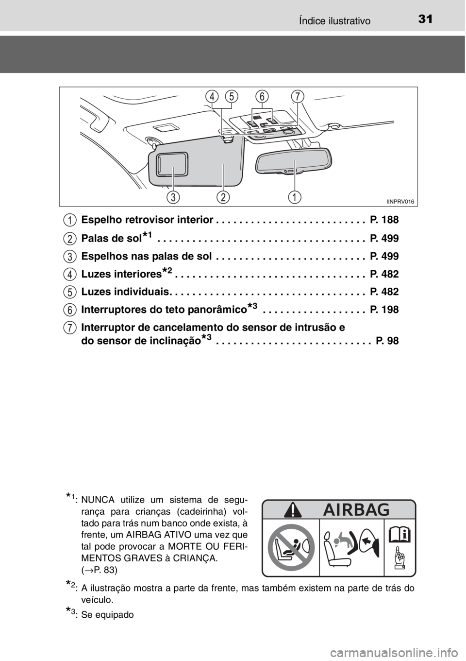 TOYOTA RAV4 2014 Manual de utilização (in Portuguese) 31Índice ilustrativo
Espelho retrovisor interior . . . . . . . . . . . . . . . . . . . . . . . . . . P. 188
Palas de sol
*1 . . . . . . . . . . . . . . . . . . . . . . . . . . . . . . . . . . . . P TOYOTA RAV4 2014 Manual de utilização (in Portuguese) 31Índice ilustrativo
Espelho retrovisor interior . . . . . . . . . . . . . . . . . . . . . . . . . . P. 188
Palas de sol
*1 . . . . . . . . . . . . . . . . . . . . . . . . . . . . . . . . . . . . P