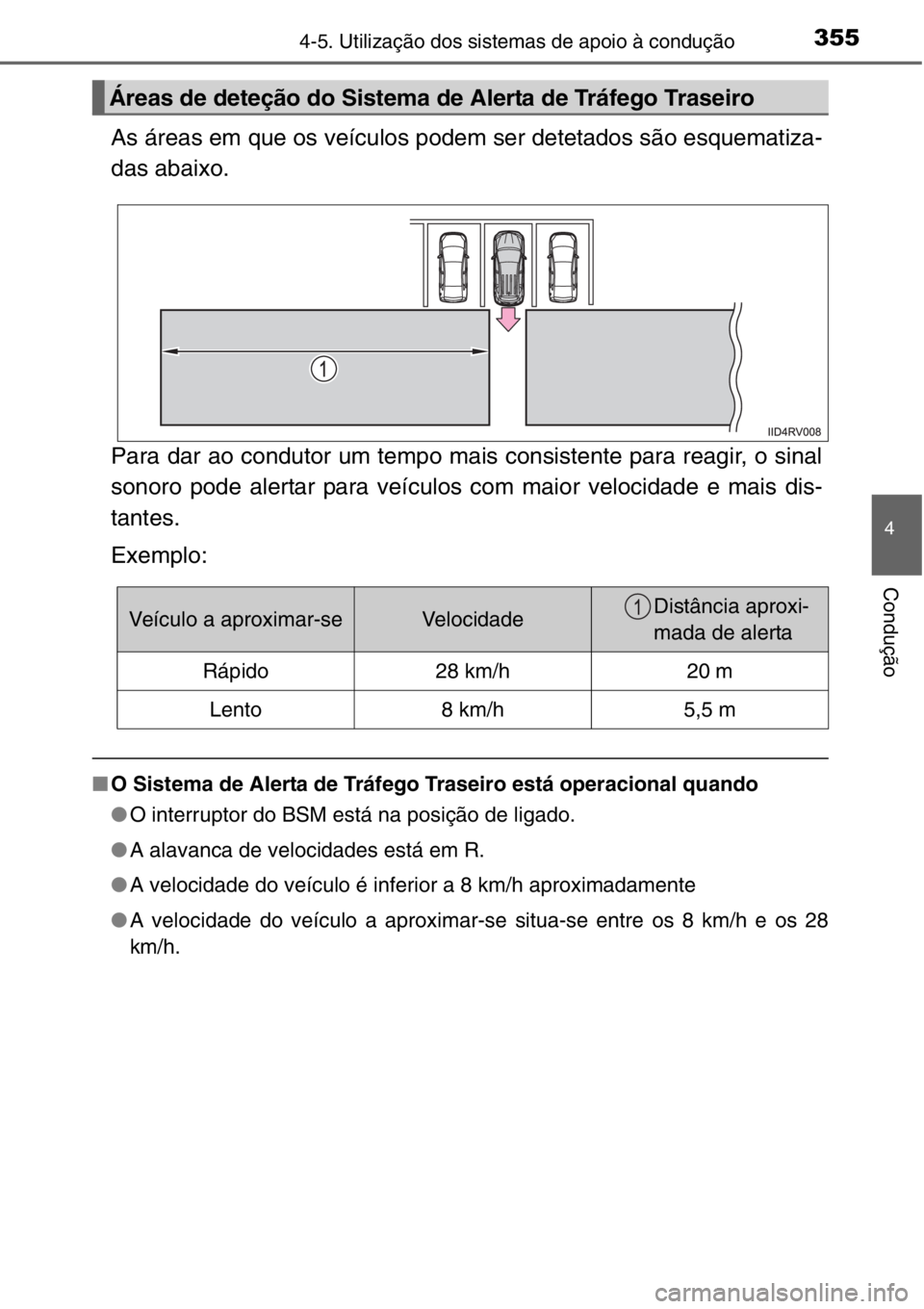 TOYOTA RAV4 2014 Manual de utilização (in Portuguese) 3554-5. Utilização dos sistemas de apoio à condução
4
Condução
As áreas em que os veículos podem ser detetados são esquematiza-
das abaixo.
Para dar ao condutor um tempo mais consistente par TOYOTA RAV4 2014 Manual de utilização (in Portuguese) 3554-5. Utilização dos sistemas de apoio à condução
4
Condução
As áreas em que os veículos podem ser detetados são esquematiza-
das abaixo.
Para dar ao condutor um tempo mais consistente par