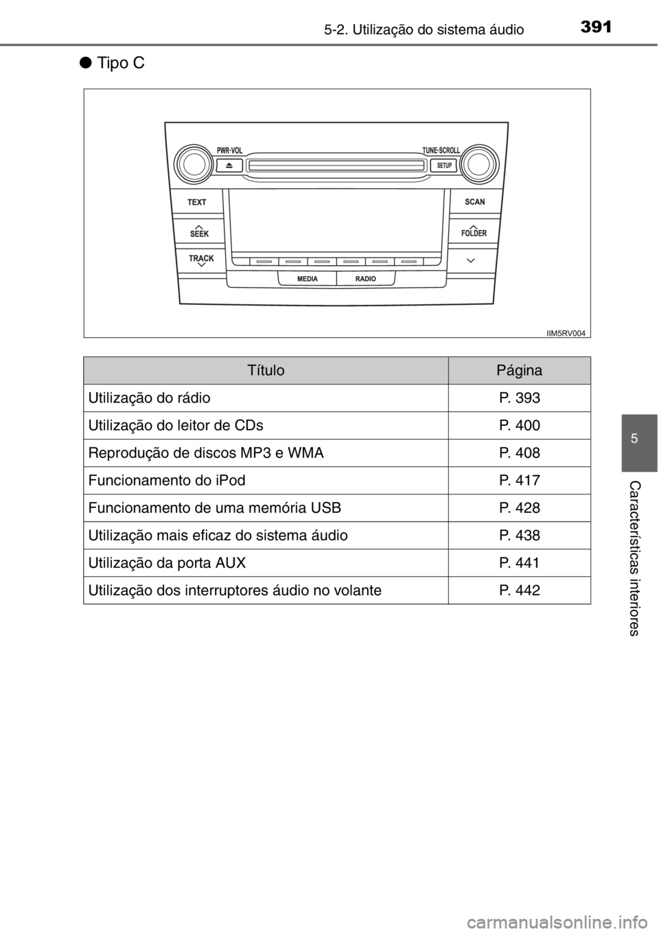 TOYOTA RAV4 2014  Manual de utilização (in Portuguese) 3915-2. Utilização do sistema áudio
5
Características interiores
●Tipo C
TítuloPágina
Utilização do rádioP.  3 9 3
Utilização do leitor de CDsP.  4 0 0
Reprodução de discos MP3 e WMAP. 