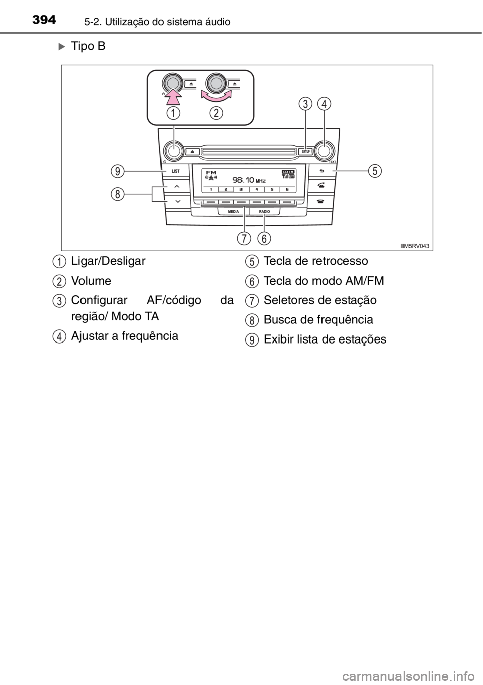 TOYOTA RAV4 2014  Manual de utilização (in Portuguese) 3945-2. Utilização do sistema áudio
�XTipo B
Ligar/Desligar
Vo l u m e
Configurar AF/código da
região/ Modo TA
Ajustar a frequênciaTecla de retrocesso
Tecla do modo AM/FM
Seletores de estação
