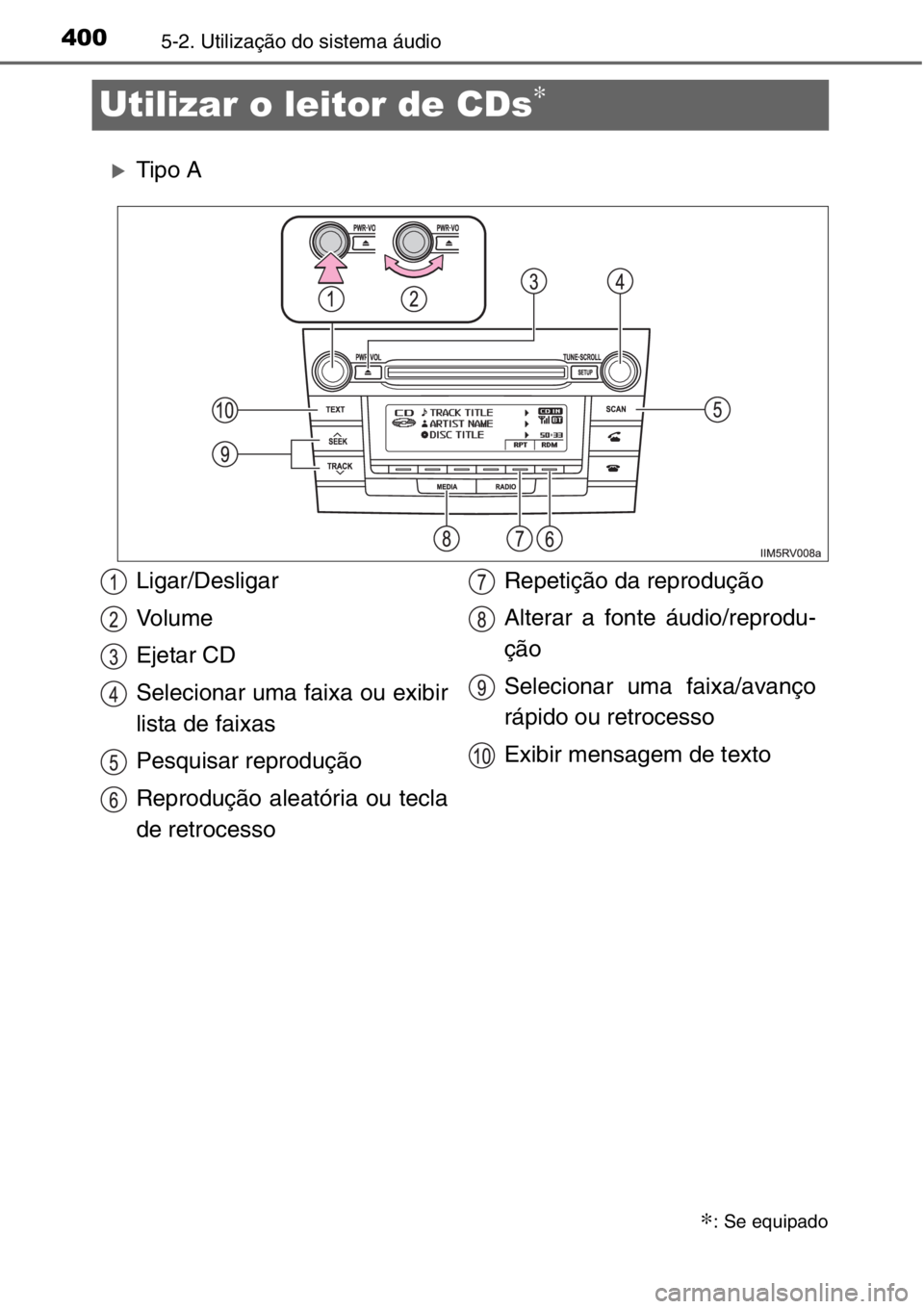 TOYOTA RAV4 2014  Manual de utilização (in Portuguese) 4005-2. Utilização do sistema áudio
Utilizar o leitor de CDs∗
�XTipo A
∗: Se equipado
Ligar/Desligar
Vo l u m e
Ejetar CD
Selecionar uma faixa ou exibir
lista de faixas
Pesquisar reprodução
R