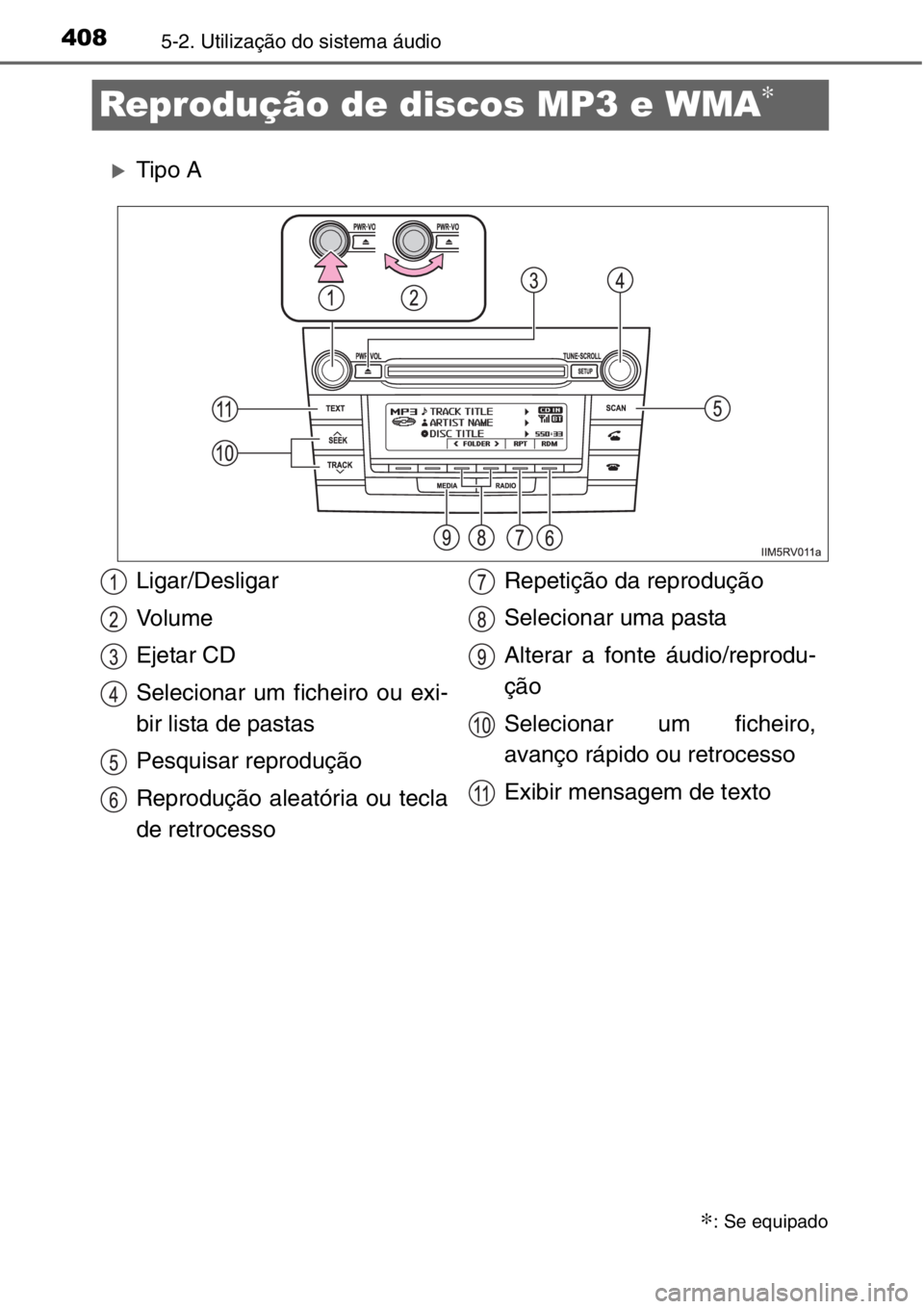 TOYOTA RAV4 2014  Manual de utilização (in Portuguese) 4085-2. Utilização do sistema áudio
Reprodução de discos MP3 e WMA∗
�XTipo A
∗: Se equipado
Ligar/Desligar
Vo l u m e
Ejetar CD
Selecionar um ficheiro ou exi-
bir lista de pastas
Pesquisar re