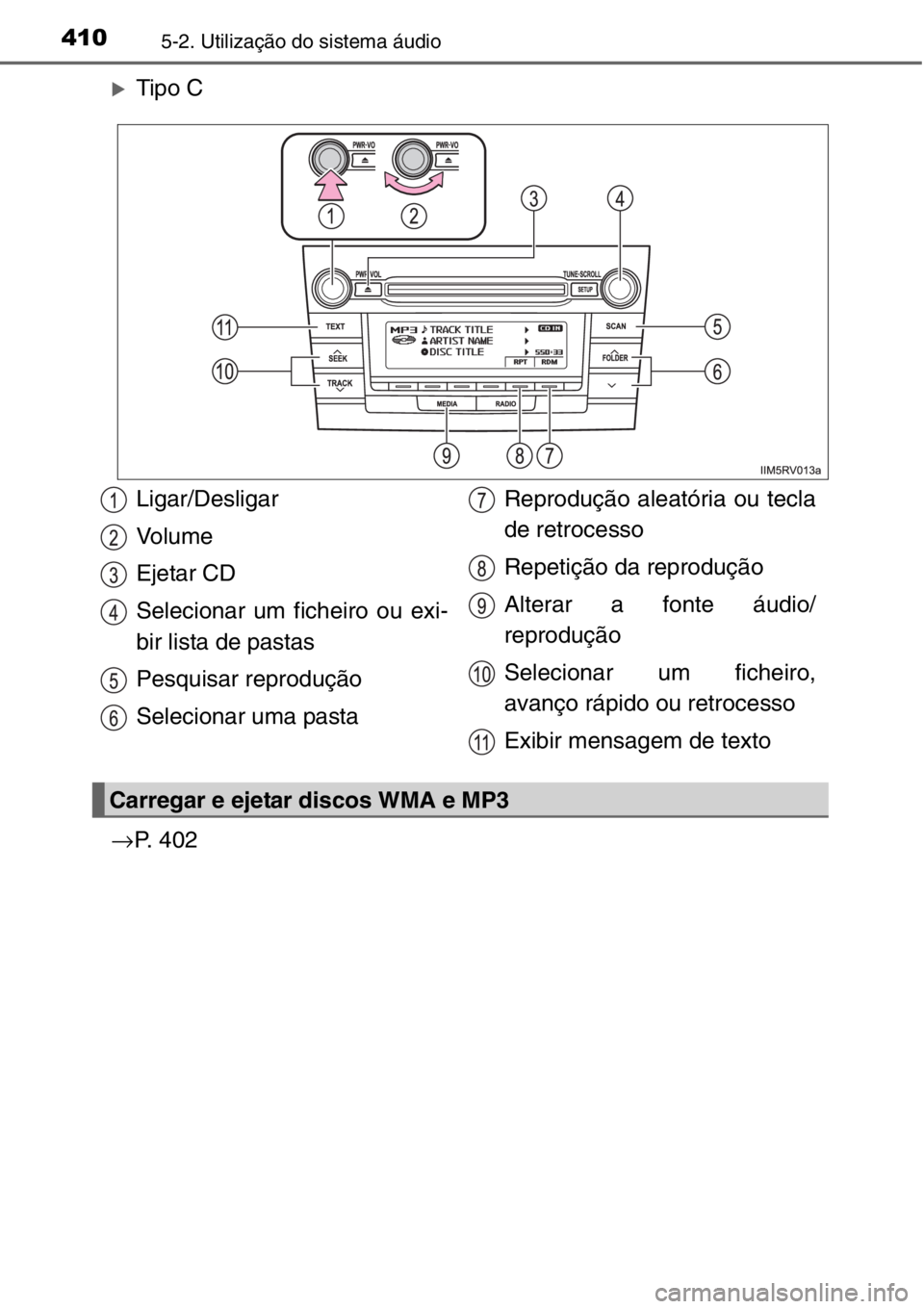 TOYOTA RAV4 2014  Manual de utilização (in Portuguese) 4105-2. Utilização do sistema áudio
�XTipo C
→P. 402
Ligar/Desligar
Vo l u m e
Ejetar CD
Selecionar um ficheiro ou exi-
bir lista de pastas
Pesquisar reprodução
Selecionar uma pastaReprodução