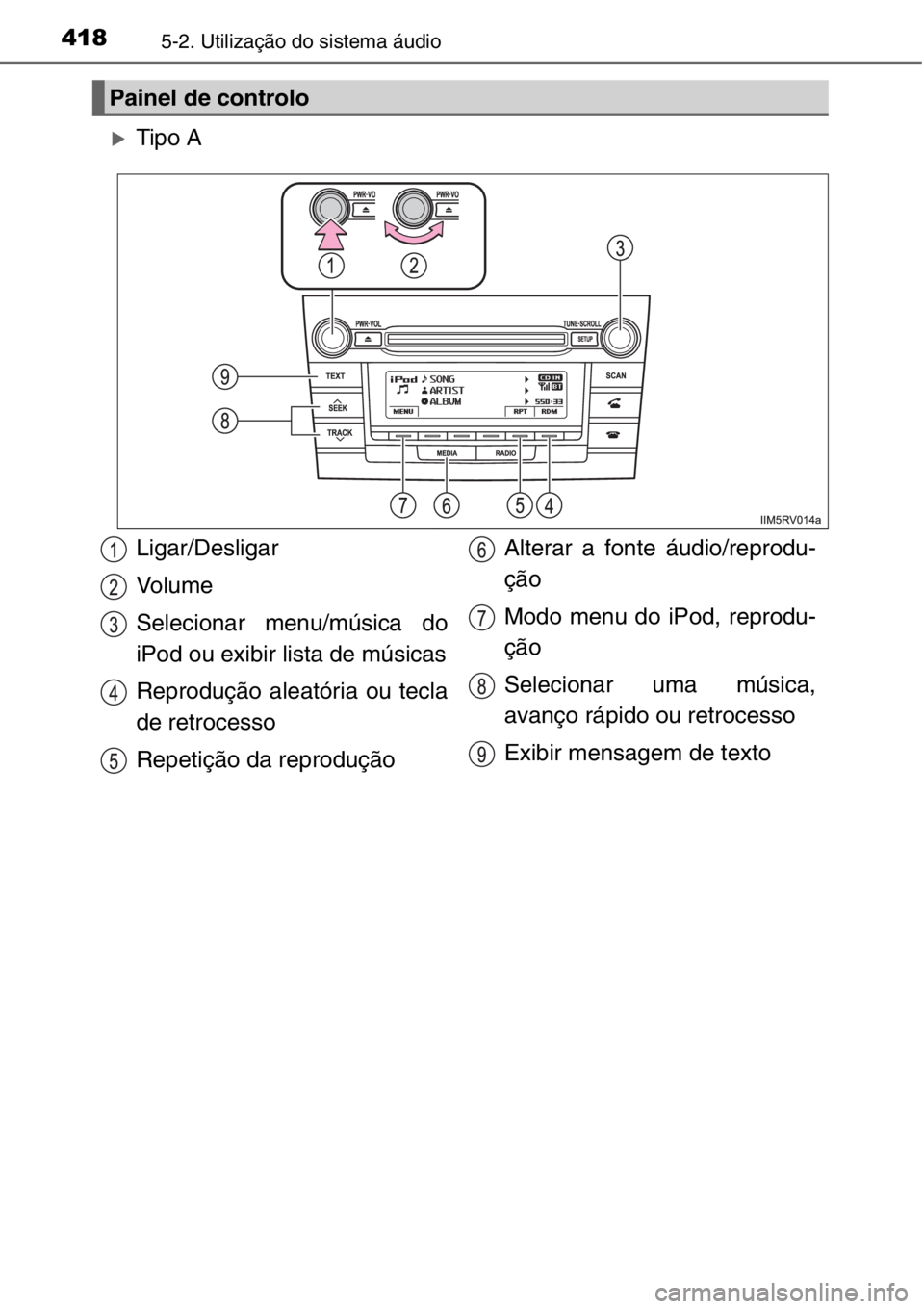TOYOTA RAV4 2014  Manual de utilização (in Portuguese) 4185-2. Utilização do sistema áudio
�XTipo A
Painel de controlo
Ligar/Desligar
Vo l u m e
Selecionar menu/música do
iPod ou exibir lista de músicas
Reprodução aleatória ou tecla
de retrocesso
