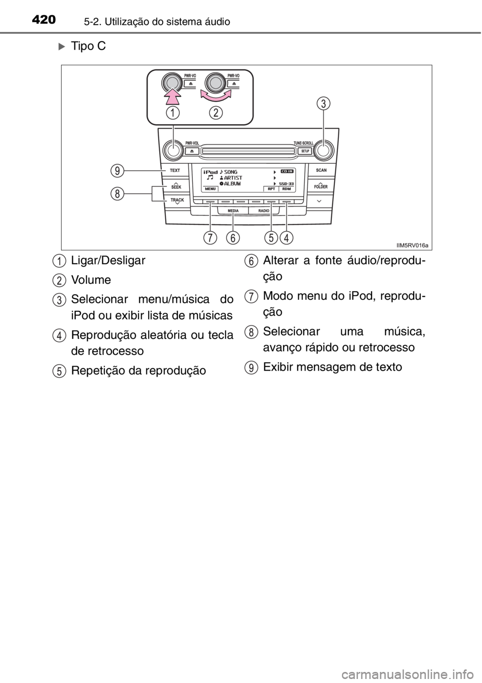 TOYOTA RAV4 2014  Manual de utilização (in Portuguese) 4205-2. Utilização do sistema áudio
�XTipo C
Ligar/Desligar
Vo l u m e
Selecionar menu/música do
iPod ou exibir lista de músicas
Reprodução aleatória ou tecla
de retrocesso
Repetição da repr