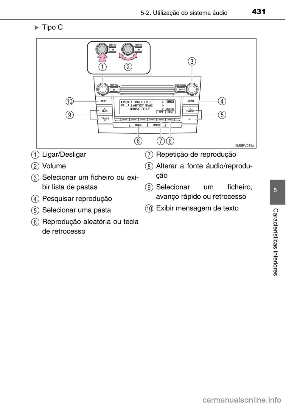 TOYOTA RAV4 2014  Manual de utilização (in Portuguese) 4315-2. Utilização do sistema áudio
5
Características interiores
�XTipo C
Ligar/Desligar
Vo l u m e
Selecionar um ficheiro ou exi-
bir lista de pastas
Pesquisar reprodução
Selecionar uma pasta
R