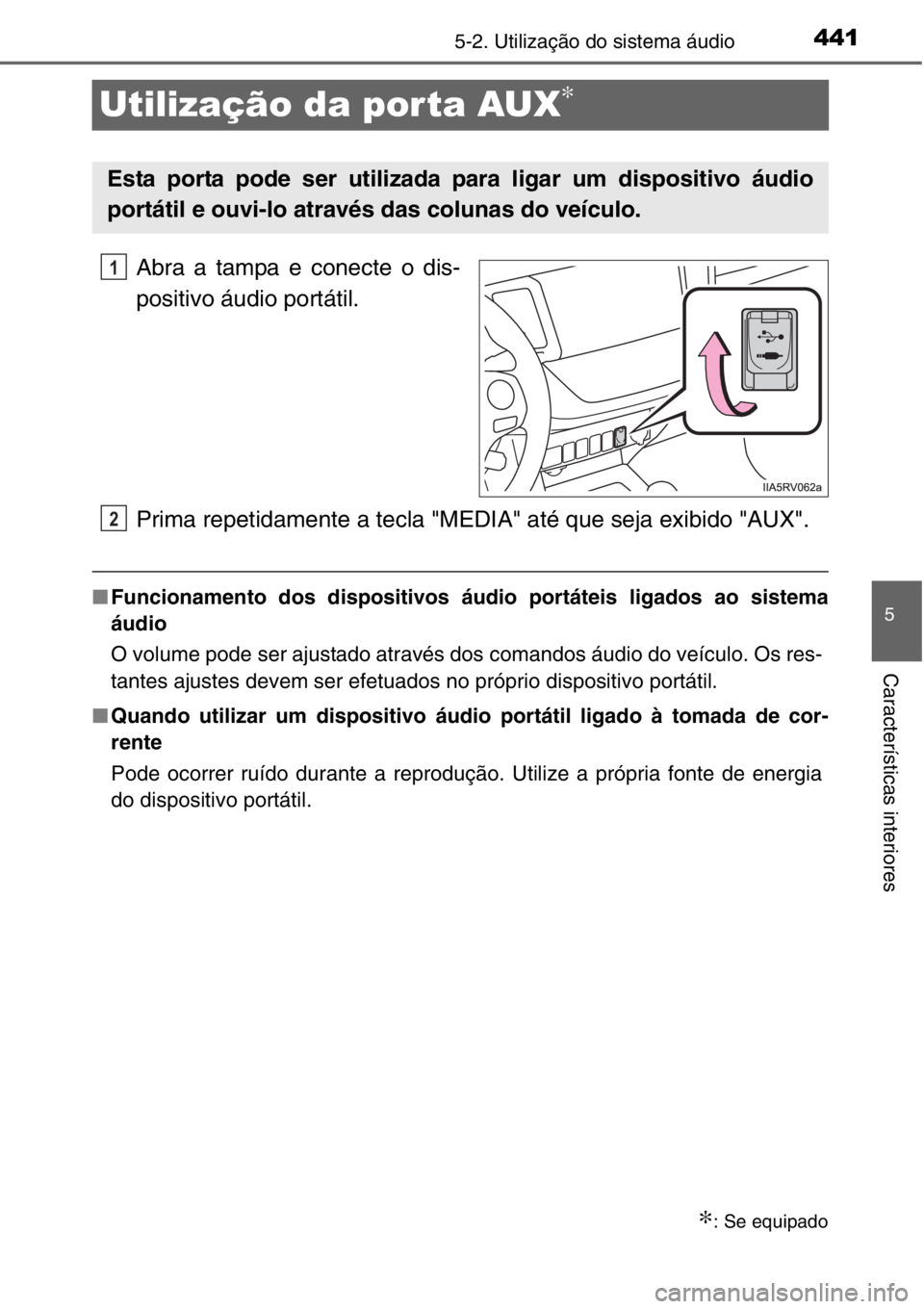 TOYOTA RAV4 2014  Manual de utilização (in Portuguese) 441
5
5-2. Utilização do sistema áudio
Características interiores
Utilização da por ta AUX∗
Abra a tampa e conecte o dis-
positivo áudio portátil.
Prima repetidamente a tecla "MEDIA"