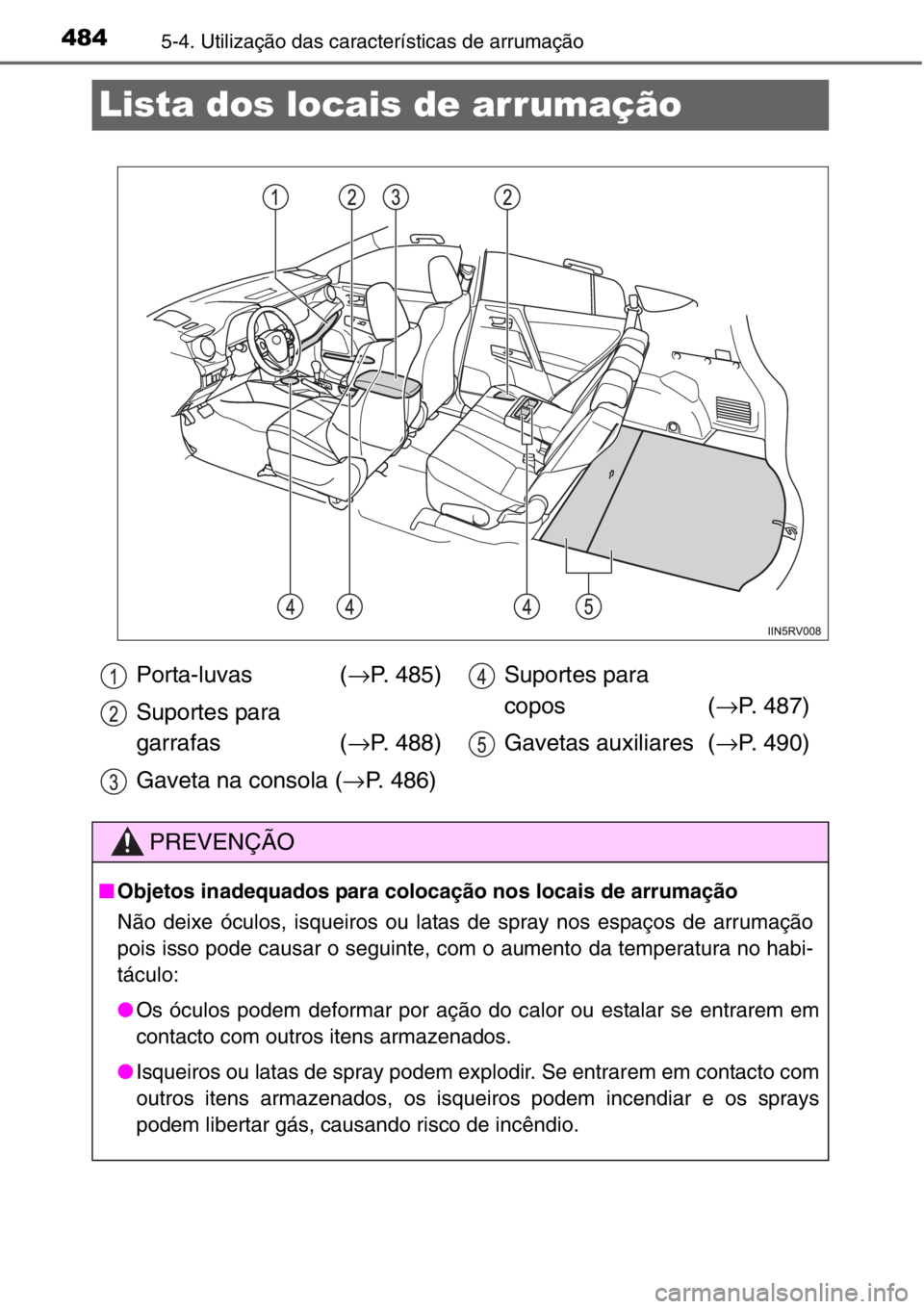 TOYOTA RAV4 2014  Manual de utilização (in Portuguese) 4845-4. Utilização das características de arrumação
Lista dos locais de arrumação
Porta-luvas (→P. 485)
Suportes para 
garrafas (→P. 488)
Gaveta na consola (→P. 486)Suportes para 
copos (