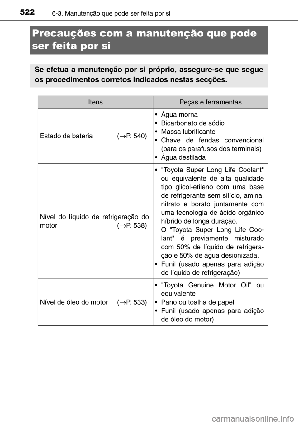 TOYOTA RAV4 2014 Manual de utilização (in Portuguese) 5226-3. Manutenção que pode ser feita por si
Precauções com a manutenção que pode
ser feita por si
Se efetua a manutenção por si próprio, assegure-se que segue
os procedimentos corretos indi TOYOTA RAV4 2014 Manual de utilização (in Portuguese) 5226-3. Manutenção que pode ser feita por si
Precauções com a manutenção que pode
ser feita por si
Se efetua a manutenção por si próprio, assegure-se que segue
os procedimentos corretos indi