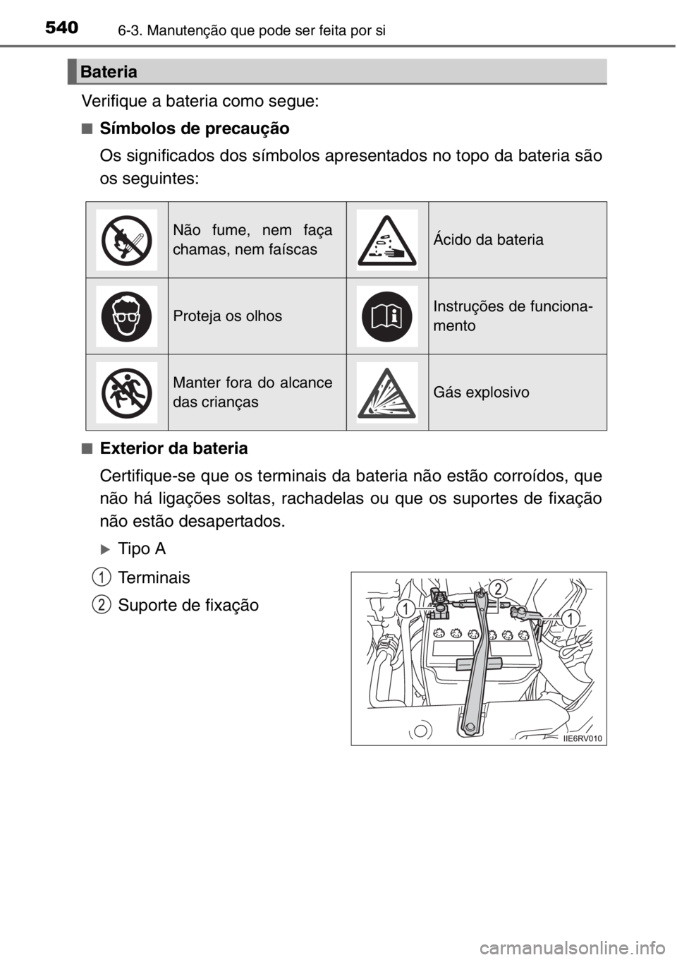 TOYOTA RAV4 2014  Manual de utilização (in Portuguese) 5406-3. Manutenção que pode ser feita por si
Verifique a bateria como segue:
■Símbolos de precaução
Os significados dos símbolos apresentados no topo da bateria são
os seguintes:
■Exterior 