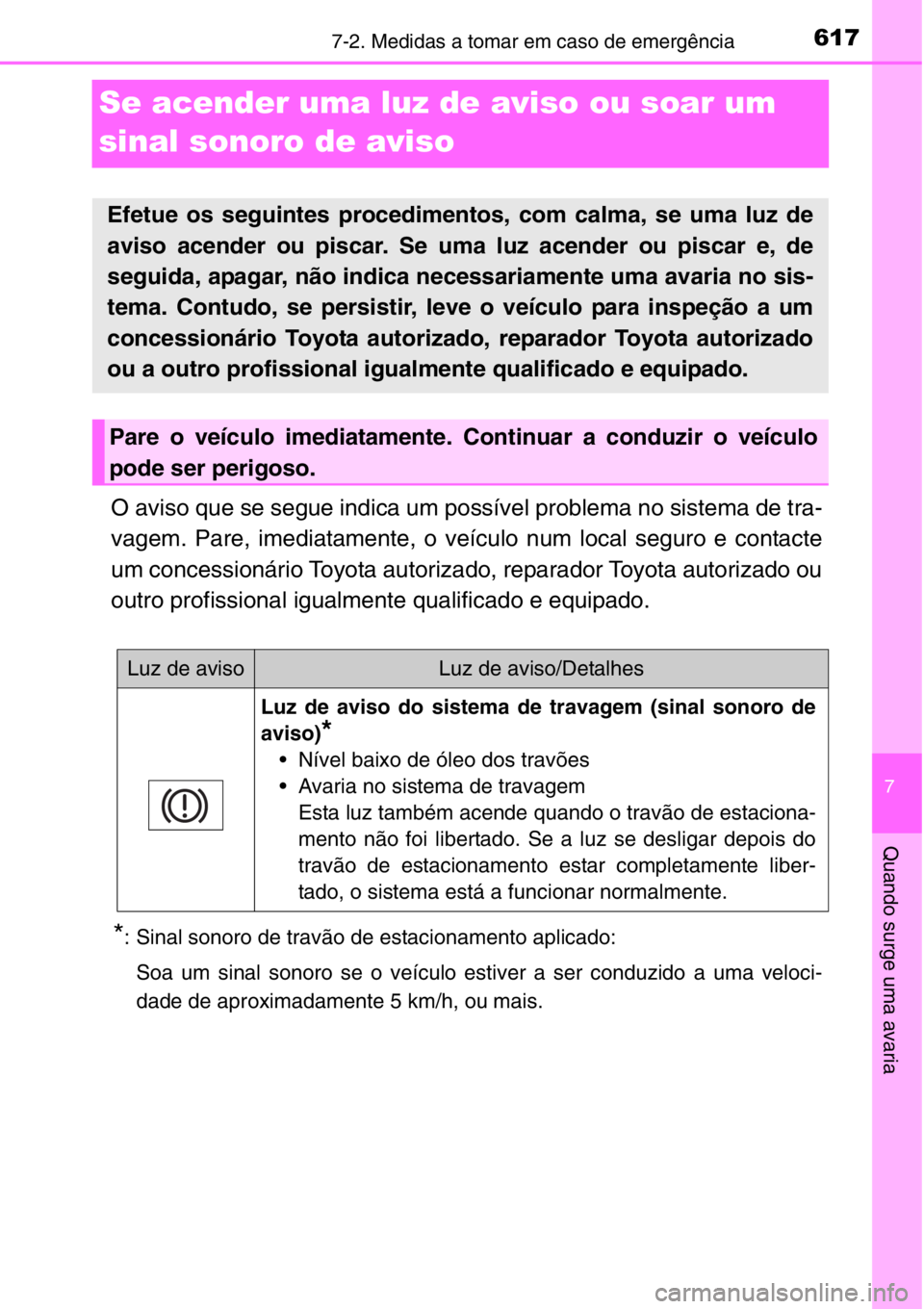 TOYOTA RAV4 2014  Manual de utilização (in Portuguese) 617
7
7-2. Medidas a tomar em caso de emergência
Quando surge uma avaria
Se acender uma luz de aviso ou soar um 
sinal sonoro de aviso
O aviso que se segue indica um possível problema no sistema de 