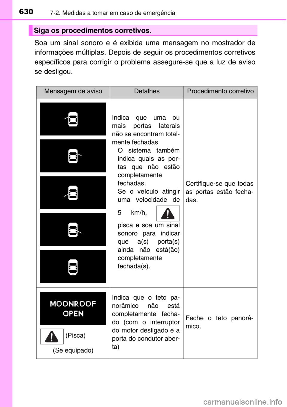 TOYOTA RAV4 2014  Manual de utilização (in Portuguese) 6307-2. Medidas a tomar em caso de emergência
Soa um sinal sonoro e é exibida uma mensagem no mostrador de
informações múltiplas. Depois de seguir os procedimentos corretivos
específicos para co