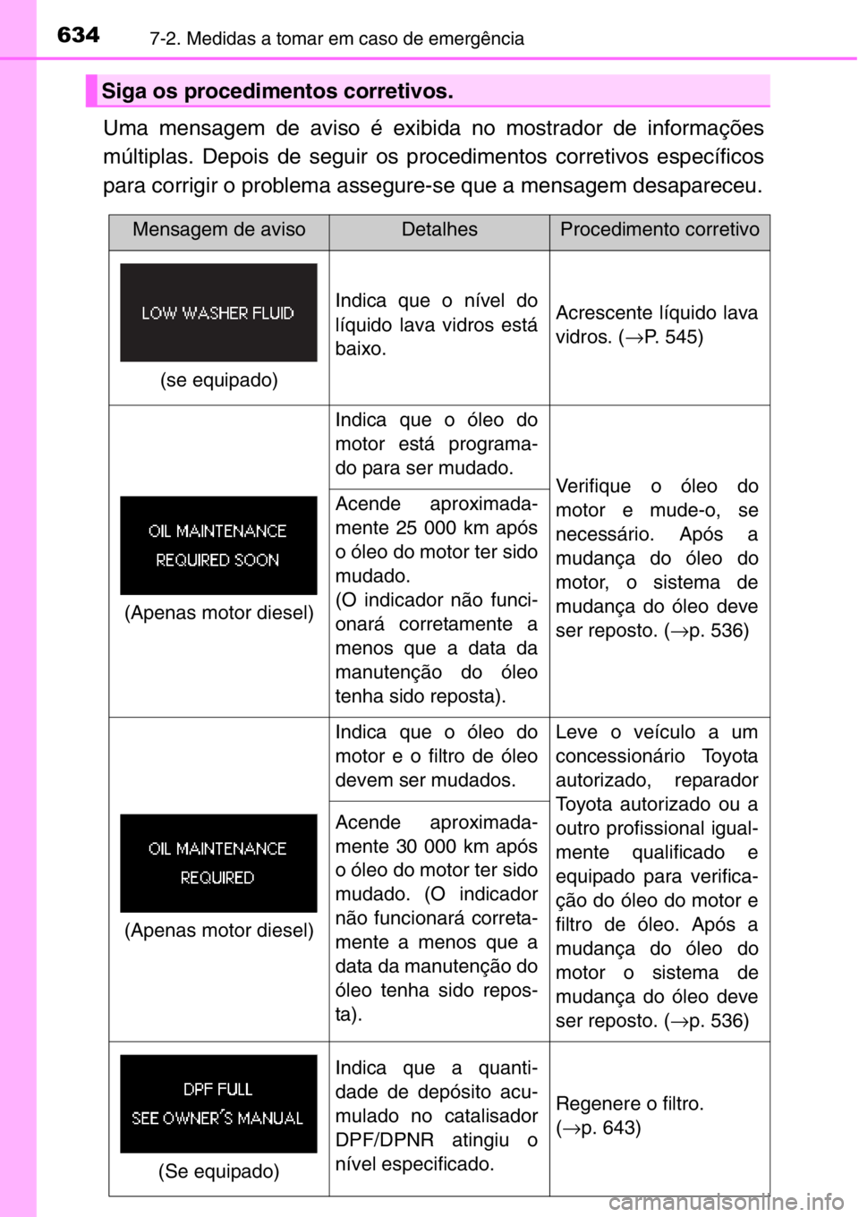 TOYOTA RAV4 2014  Manual de utilização (in Portuguese) 6347-2. Medidas a tomar em caso de emergência
Uma mensagem de aviso é exibida no mostrador de informações
múltiplas. Depois de seguir os procedimentos corretivos específicos
para corrigir o prob