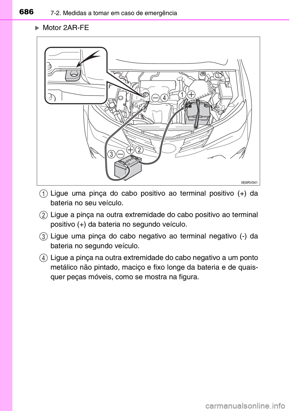 TOYOTA RAV4 2014  Manual de utilização (in Portuguese) 6867-2. Medidas a tomar em caso de emergência
�XMotor 2AR-FE
Ligue uma pinça do cabo positivo ao terminal positivo (+) da
bateria no seu veículo.
Ligue a pinça na outra extremidade do cabo positiv