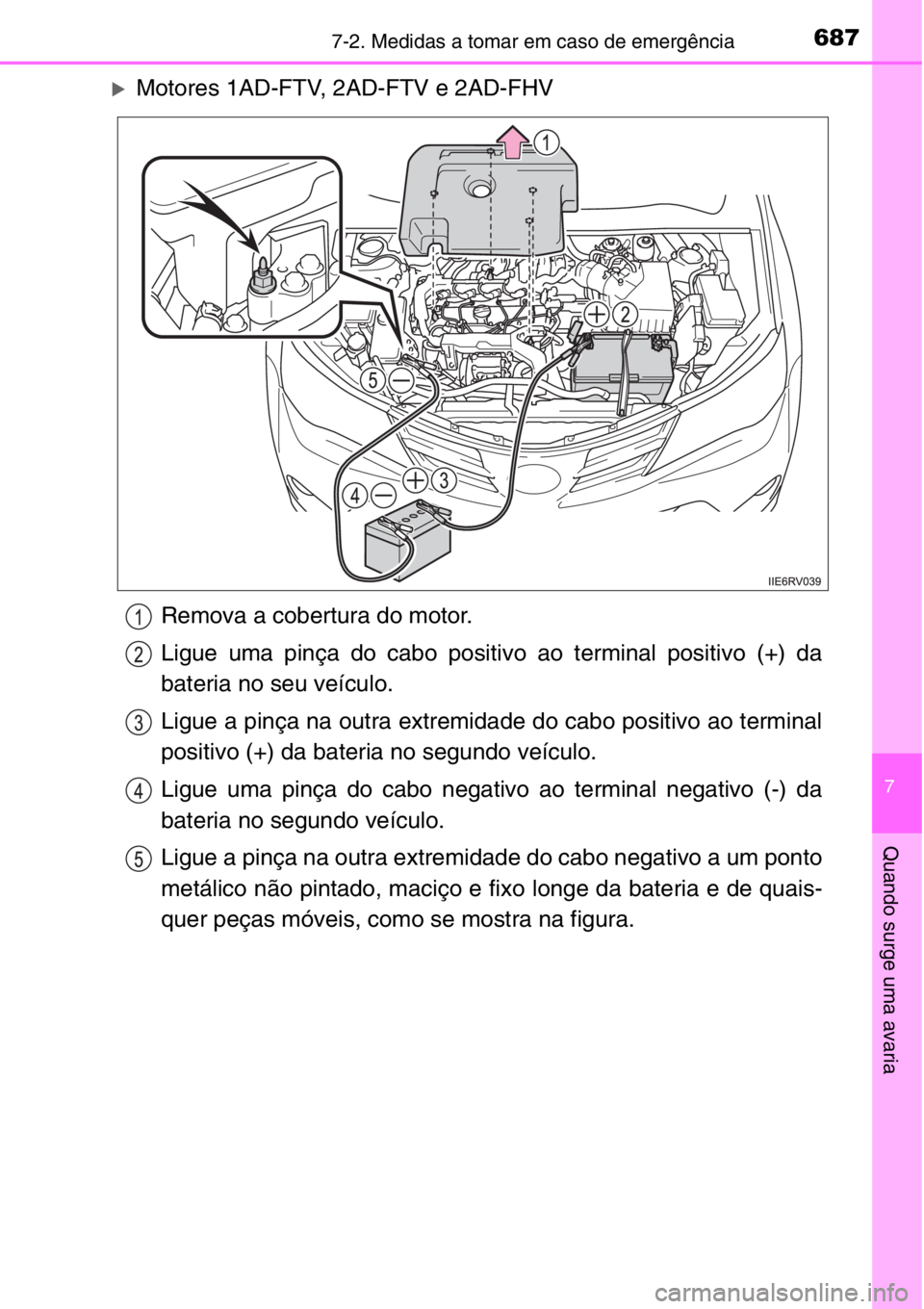 TOYOTA RAV4 2014  Manual de utilização (in Portuguese) 6877-2. Medidas a tomar em caso de emergência
7
Quando surge uma avaria
�XMotores 1AD-FTV, 2AD-FTV e 2AD-FHV
Remova a cobertura do motor.
Ligue uma pinça do cabo positivo ao terminal positivo (+) da