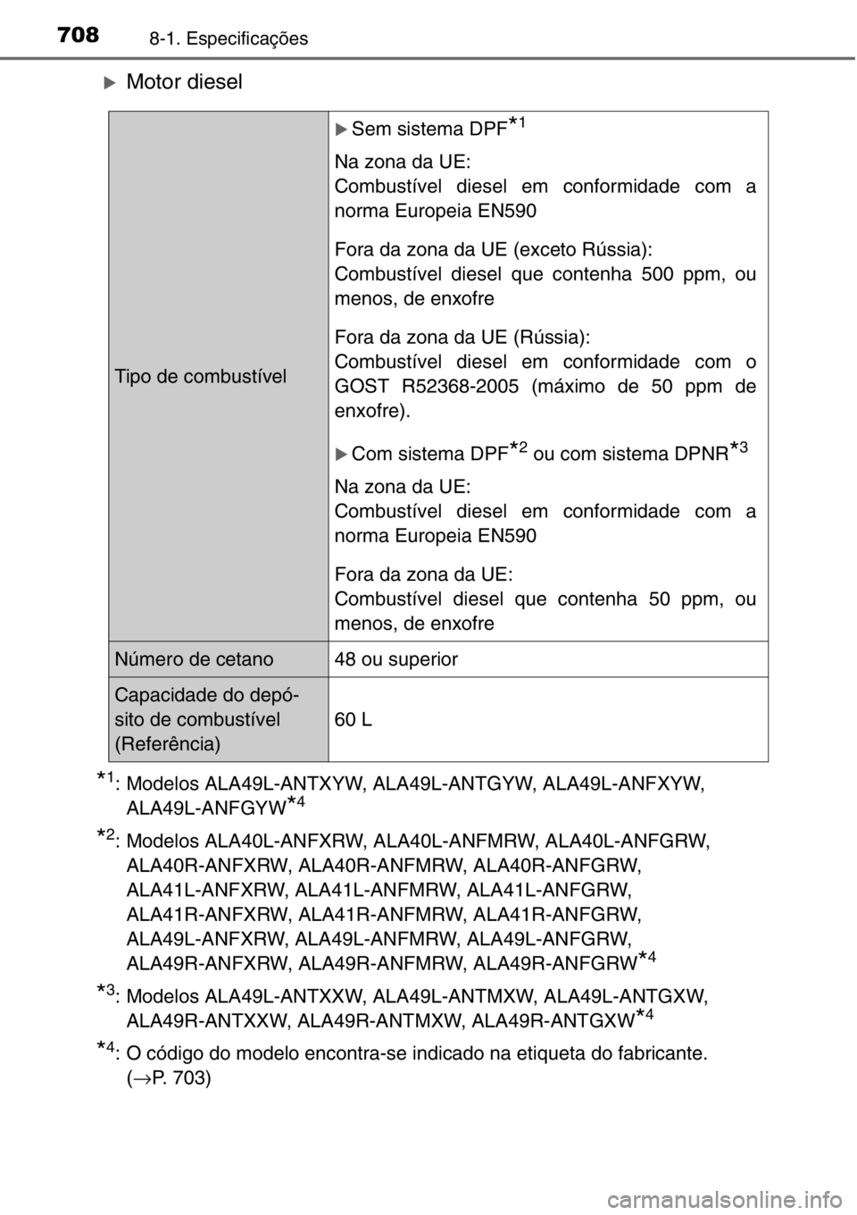 TOYOTA RAV4 2014  Manual de utilização (in Portuguese) 7088-1. Especificações
�XMotor diesel
*1: Modelos ALA49L-ANTXYW, ALA49L-ANTGYW, ALA49L-ANFXYW, 
ALA49L-ANFGYW
*4
*2: Modelos ALA40L-ANFXRW, ALA40L-ANFMRW, ALA40L-ANFGRW, 
ALA40R-ANFXRW, ALA40R-ANFMR