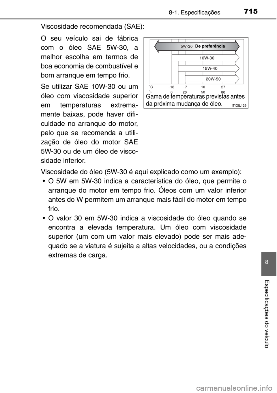 TOYOTA RAV4 2014  Manual de utilização (in Portuguese) 715
8
8-1. Especificações
Especificações do veículo
Viscosidade recomendada (SAE):
O seu veículo sai de fábrica
com o óleo SAE 5W-30, a
melhor escolha em termos de
boa economia de combustível