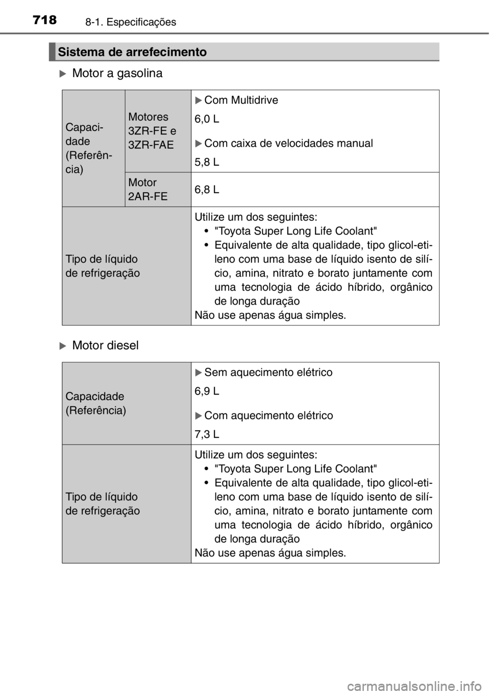 TOYOTA RAV4 2014  Manual de utilização (in Portuguese) 7188-1. Especificações
�XMotor a gasolina
�XMotor diesel
Sistema de arrefecimento
Capaci-
dade
(Referên-
cia)Motores
3ZR-FE e
3ZR-FAE
�XCom Multidrive
6,0 L 
�XCom caixa de velocidades manual
5,8 L
