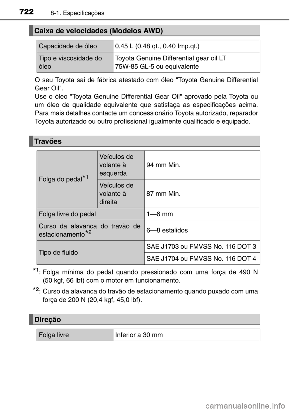 TOYOTA RAV4 2014  Manual de utilização (in Portuguese) 7228-1. Especificações
O seu Toyota sai de fábrica atestado com óleo "Toyota Genuine Differential
Gear Oil". 
Use o óleo "Toyota Genuine Differential Gear Oil" aprovado pela Toyot