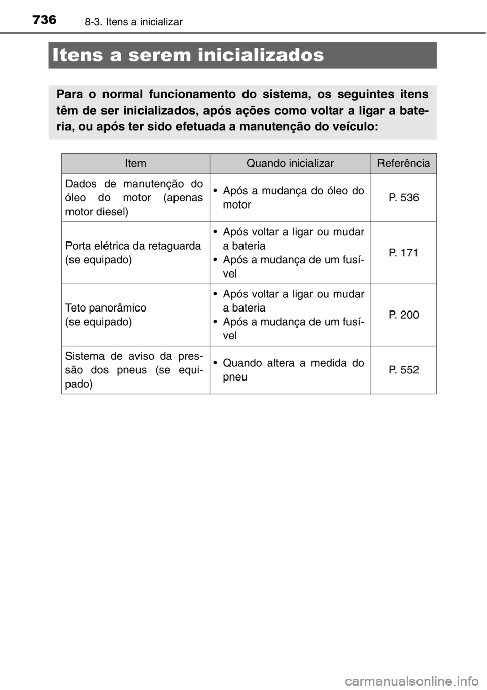 TOYOTA RAV4 2014 Manual de utilização (in Portuguese) 7368-3. Itens a inicializar
Itens a serem inicializados
Para o normal funcionamento do sistema, os seguintes itens
têm de ser inicializados, após ações como voltar a ligar a bate-
ria, ou após te TOYOTA RAV4 2014 Manual de utilização (in Portuguese) 7368-3. Itens a inicializar
Itens a serem inicializados
Para o normal funcionamento do sistema, os seguintes itens
têm de ser inicializados, após ações como voltar a ligar a bate-
ria, ou após te