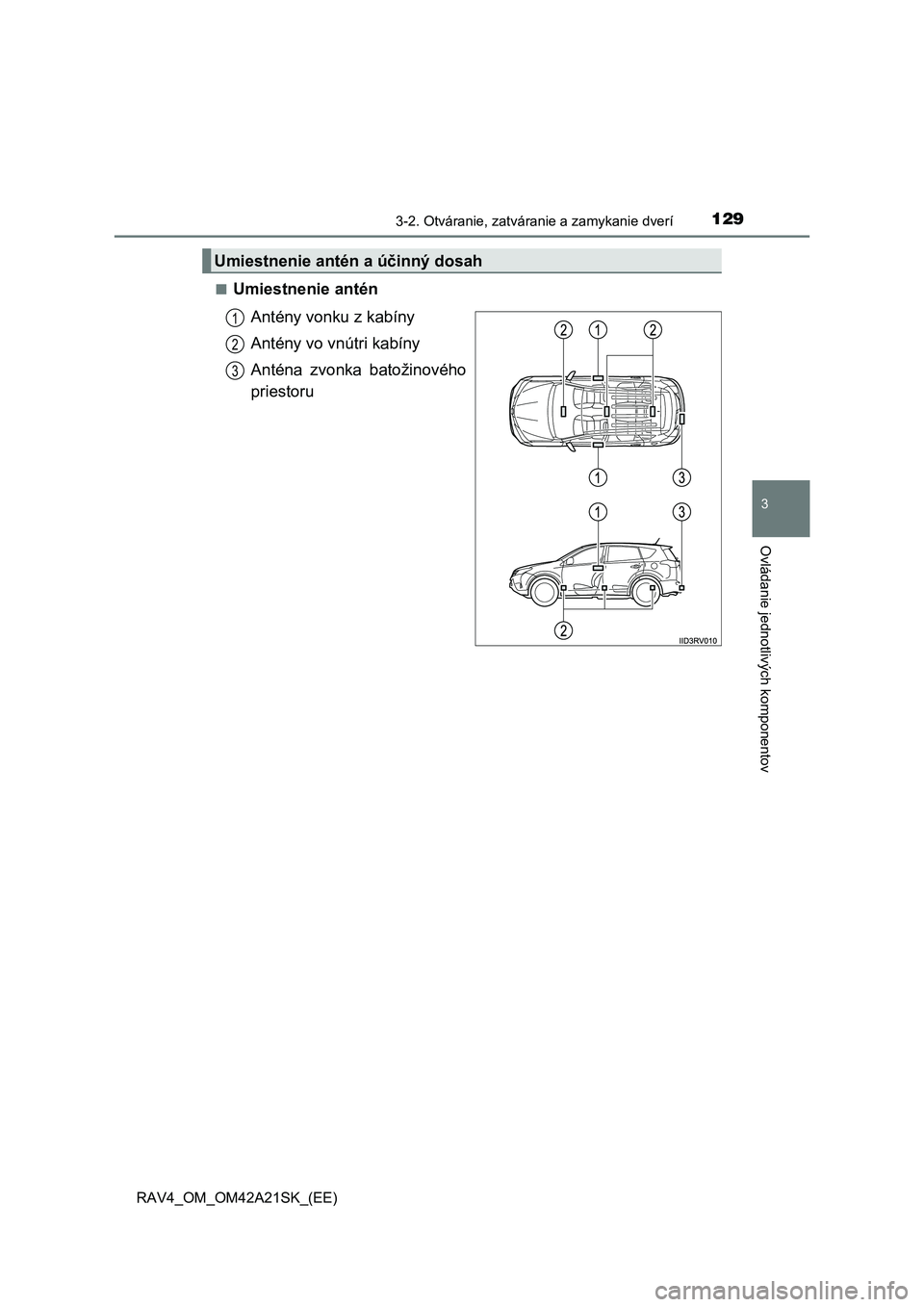 TOYOTA RAV4 2014 Návod na použitie (in Slovakian) 1293-2. Otváranie, zatváranie a zamykanie dverí
3
Ovládanie jednotlivých komponentov
RAV4_OM_OM42A21SK_(EE)
■Umiestnenie antén
Antény vonku z kabíny
Antény vo vnútri kabíny
Anténa zvo TOYOTA RAV4 2014 Návod na použitie (in Slovakian) 1293-2. Otváranie, zatváranie a zamykanie dverí
3
Ovládanie jednotlivých komponentov
RAV4_OM_OM42A21SK_(EE)
■Umiestnenie antén
Antény vonku z kabíny
Antény vo vnútri kabíny
Anténa zvo