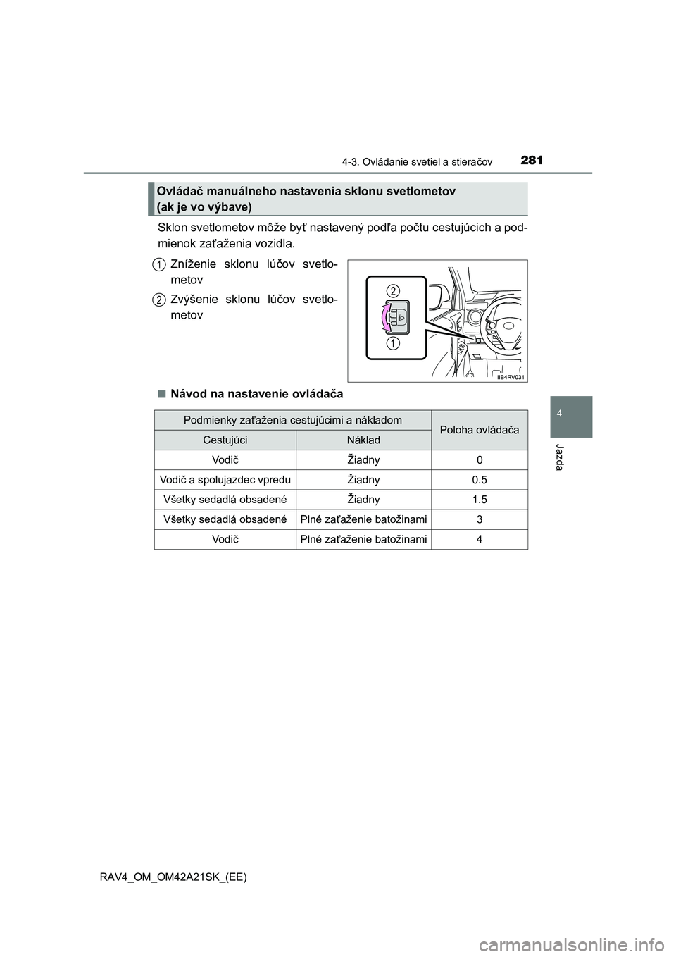 TOYOTA RAV4 2014  Návod na použitie (in Slovakian) 2814-3. Ovládanie svetiel a stieračov
4
Jazda
RAV4_OM_OM42A21SK_(EE)
Sklon svetlometov môže byť nastavený podľa počtu cestujúcich a pod- 
mienok za ťaženia vozidla. 
Zníženie sklonu lú 
