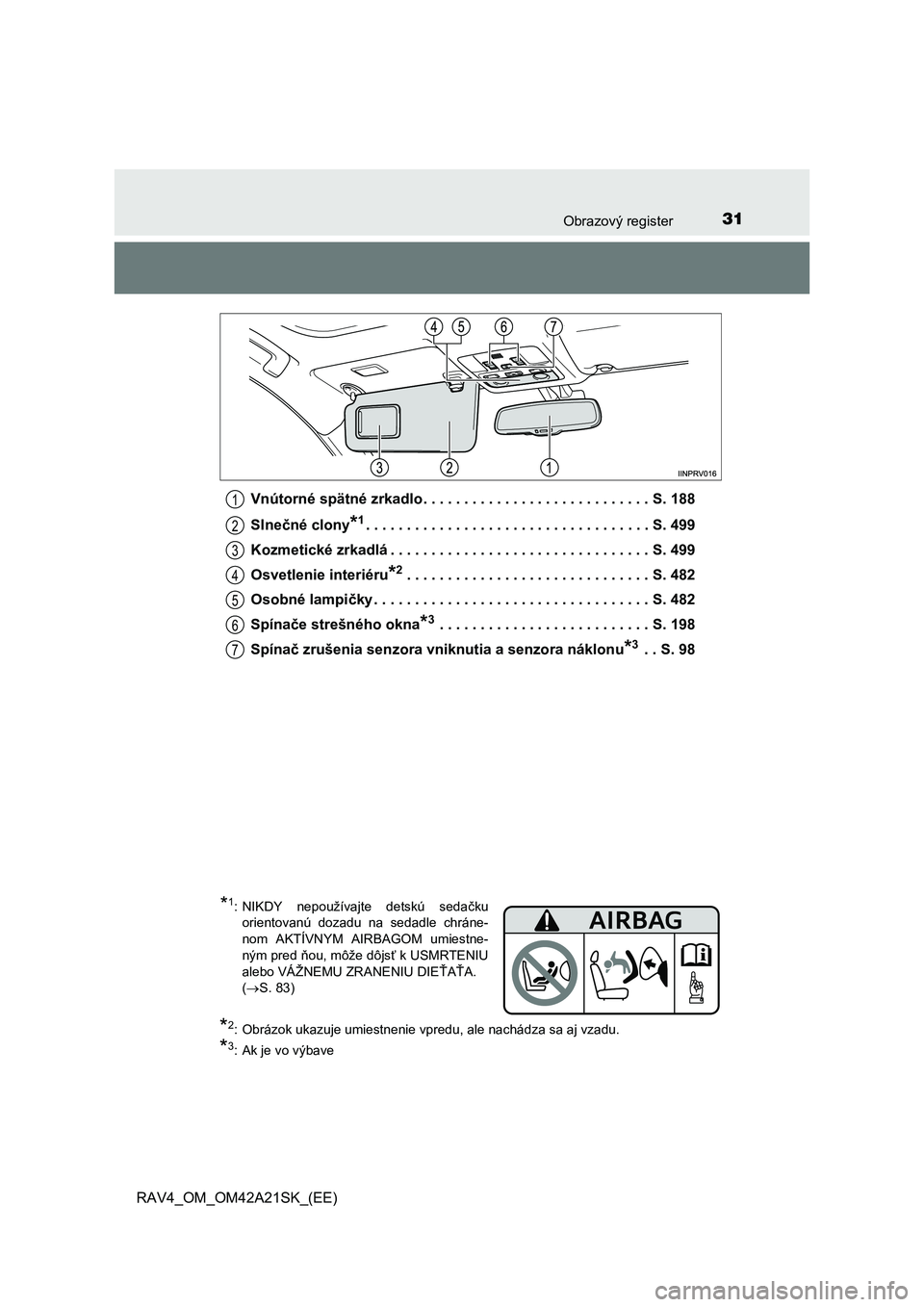 TOYOTA RAV4 2014 Návod na použitie (in Slovakian) 31Obrazový register
RAV4_OM_OM42A21SK_(EE)
Vnútorné spätné zrkadlo. . . . . . . . . . . . . . . . . . . . . . . . . . . . S. 188
Slne čné clony*1. . . . . . . . . . . . . . . . . . . . . . . TOYOTA RAV4 2014 Návod na použitie (in Slovakian) 31Obrazový register
RAV4_OM_OM42A21SK_(EE)
Vnútorné spätné zrkadlo. . . . . . . . . . . . . . . . . . . . . . . . . . . . S. 188
Slne čné clony*1. . . . . . . . . . . . . . . . . . . . . . .