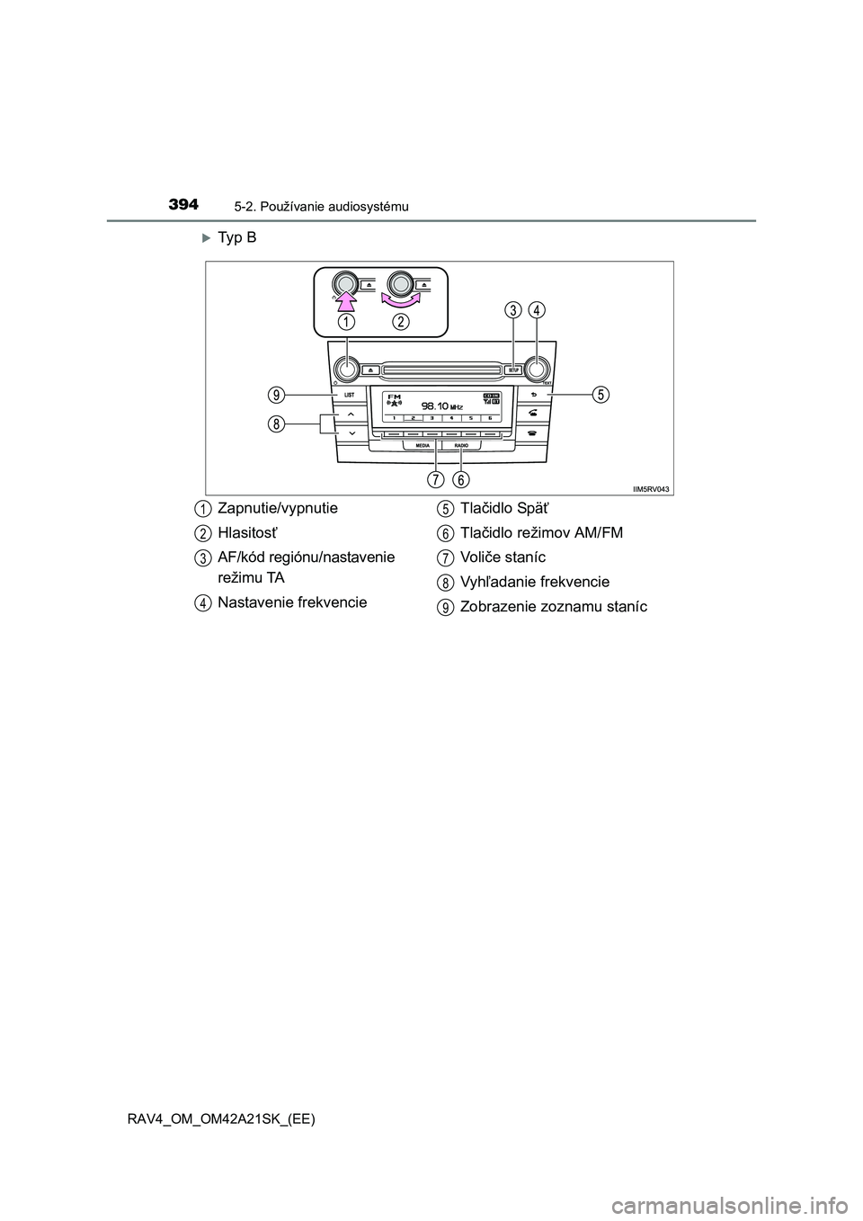 TOYOTA RAV4 2014  Návod na použitie (in Slovakian) 3945-2. Používanie audiosystému
RAV4_OM_OM42A21SK_(EE)
Ty p  B
Zapnutie/vypnutie 
Hlasitos ť 
AF/kód regiónu/nastavenie  
režimu TA 
Nastavenie frekvencie 
Tla čidlo Späť 
Tla čidlo rež