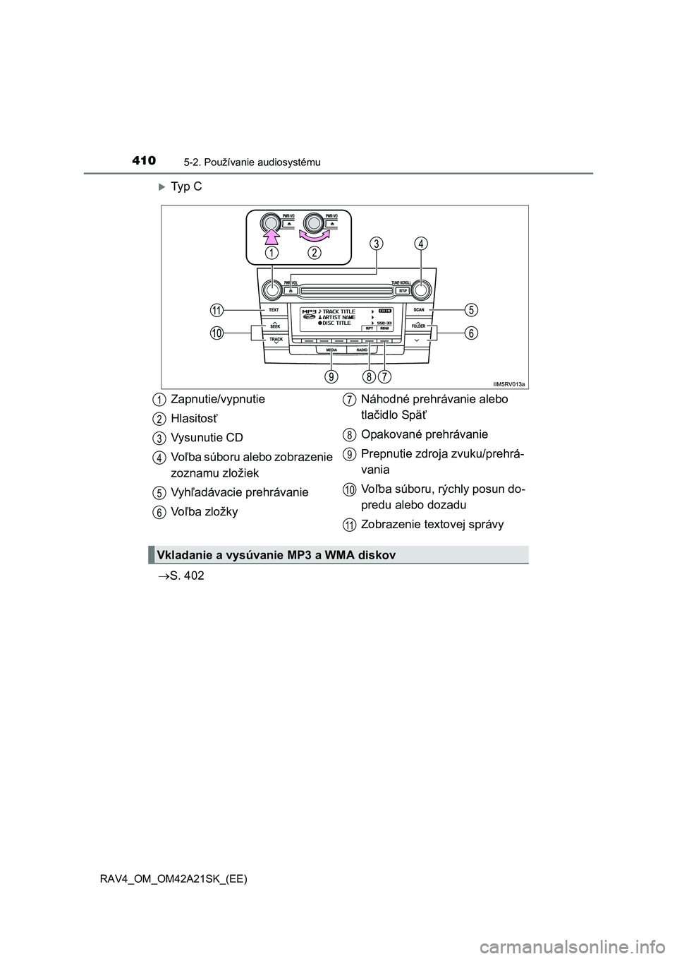 TOYOTA RAV4 2014  Návod na použitie (in Slovakian) 4105-2. Používanie audiosystému
RAV4_OM_OM42A21SK_(EE)
Ty p  C 
 S. 402
Zapnutie/vypnutie 
Hlasitos ť 
Vysunutie CD
Vo ľba súboru alebo zobrazenie  
zoznamu zložiek 
Vyh ľadávacie prehr
