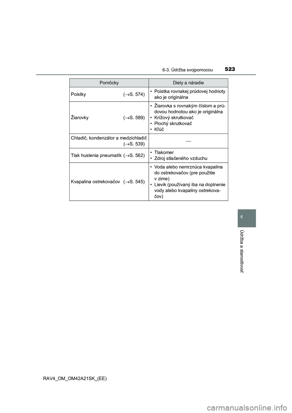 TOYOTA RAV4 2014  Návod na použitie (in Slovakian) 5236-3. Údržba svojpomocou
6
Údržba a starostlivos
ť
RAV4_OM_OM42A21SK_(EE)
Poistky (S. 574)• Poistka rovnakej prúdovej hodnoty  
ako je originálna
Žiarovky ( S. 589)
• Žiarovka s r