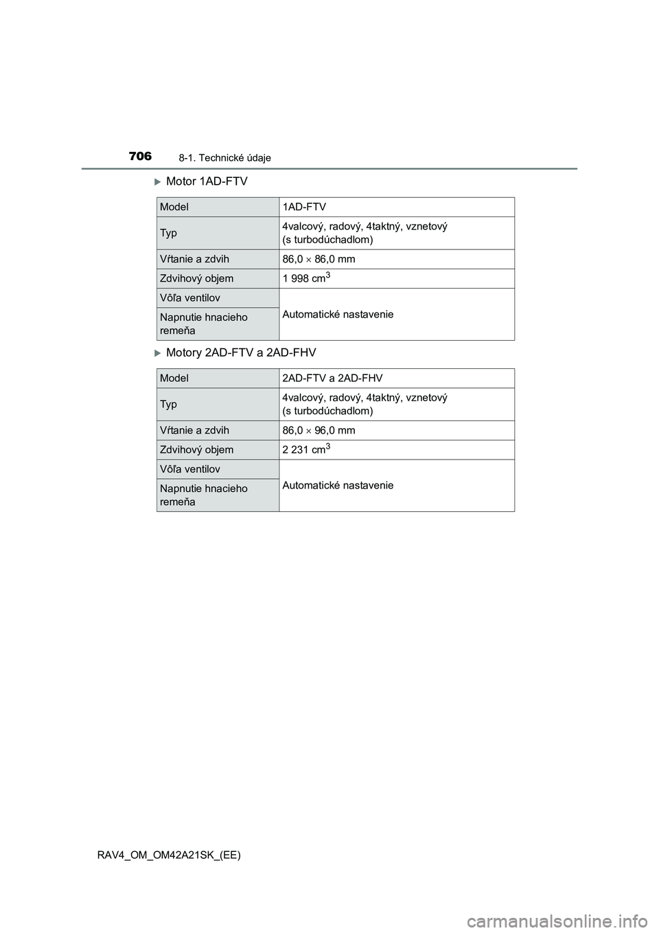 TOYOTA RAV4 2014  Návod na použitie (in Slovakian) 7068-1. Technické údaje
RAV4_OM_OM42A21SK_(EE)
Motor 1AD-FTV
Motory 2AD-FTV a 2AD-FHV
Model1AD-FTV
Ty p4valcový, radový, 4taktný, vznetový  
(s turbodúchadlom)
V ŕtanie a zdvih86,0  8