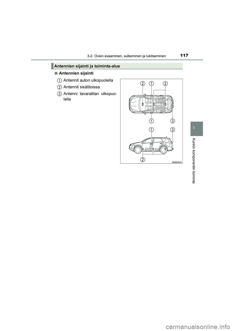 TOYOTA RAV4 2014  Omistajan Käsikirja (in Finnish) 1173-2. Ovien avaaminen, sulkeminen ja lukitseminen
3
Kunkin komponentin toiminta
OM42A21FI■
Antennien sijainti
Antennit auton ulkopuolella
Antennit sisätiloissa
Antenni tavaratilan ulkopuo-
lella
