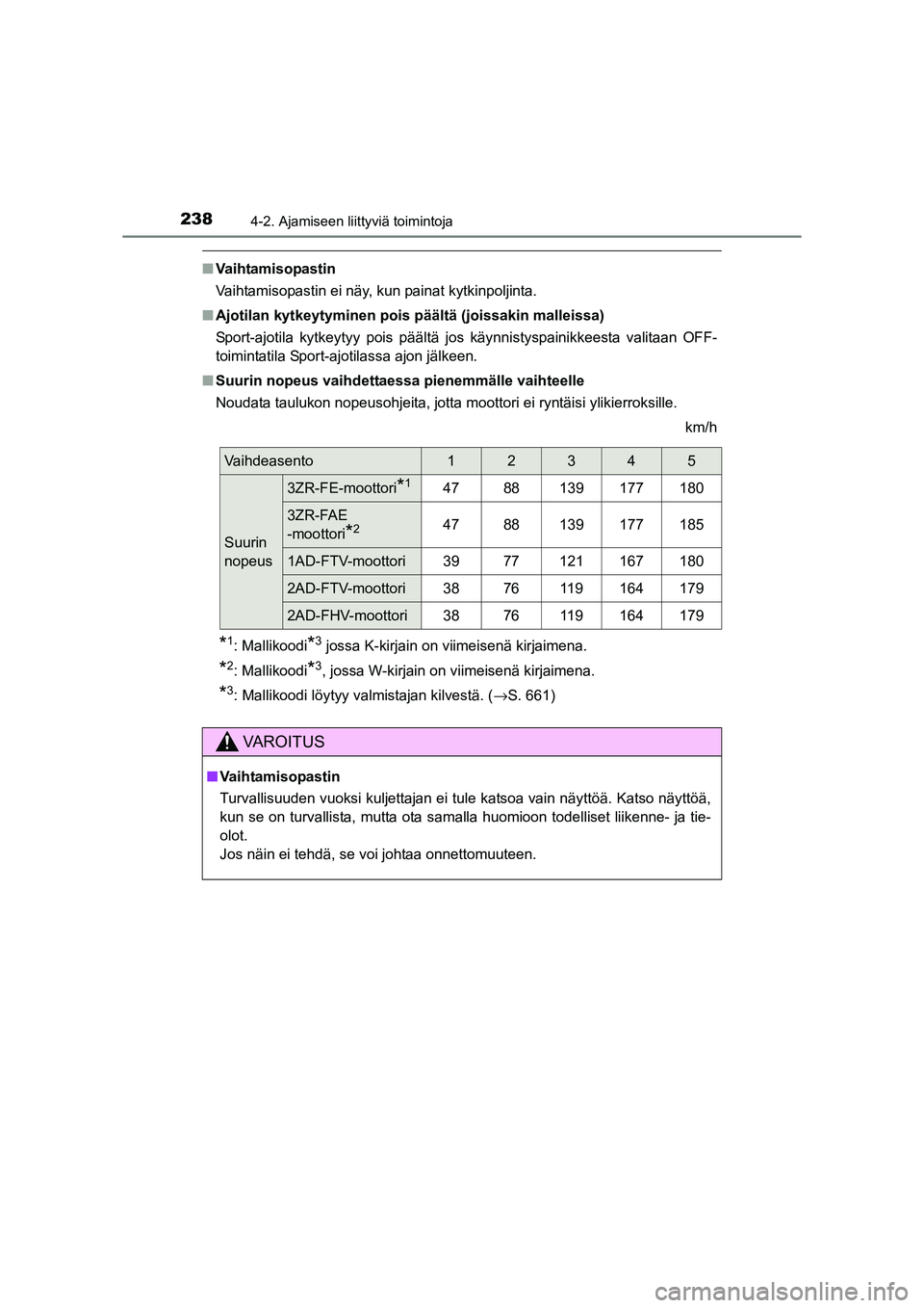 TOYOTA RAV4 2014  Omistajan Käsikirja (in Finnish) 2384-2. Ajamiseen liittyviä toimintoja
OM42A21FI
■Vaihtamisopastin
Vaihtamisopastin ei näy, kun painat kytkinpoljinta.
■ Ajotilan kytkeytyminen pois päältä (joissakin malleissa)
Sport-ajotila