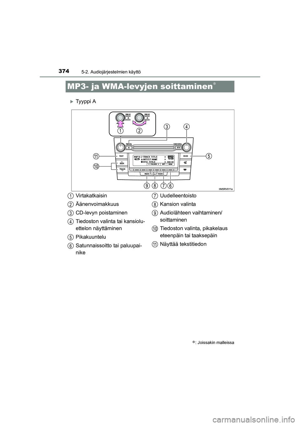 TOYOTA RAV4 2014  Omistajan Käsikirja (in Finnish) 3745-2. Audiojärjestelmien käyttö
OM42A21FI
MP3- ja WMA-levyjen soittaminen∗
�XTy y p p i  A
∗: Joissakin malleissa
Virtakatkaisin
Äänenvoimakkuus
CD-levyn poistaminen
Tiedoston valinta tai k